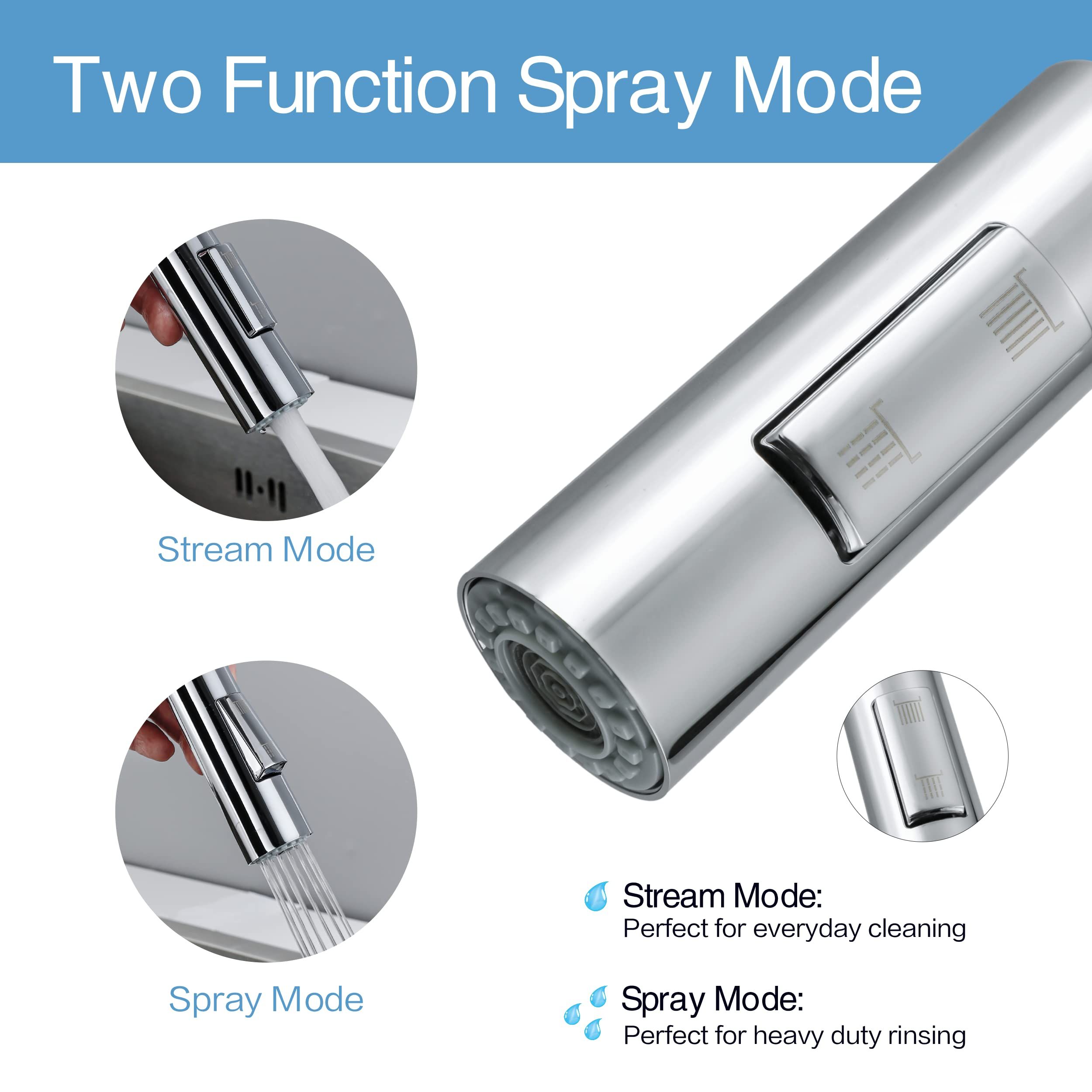 kitchen sink faucet head replacement Male Connector Functions kitchen faucet view 2