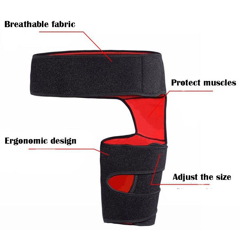 Quadriceps femoris thigh popliteal cord compression sleeve hip osteoarthritis view 2