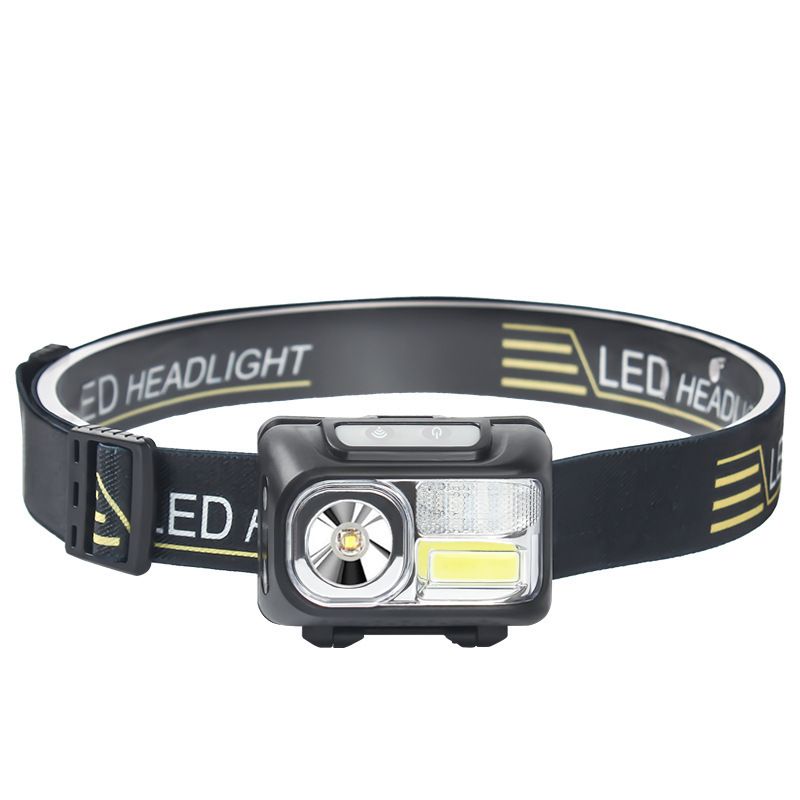 LED Headlamp - Outdoor Bright Light Chargeable Sensor headlamp with Adjustable view 2