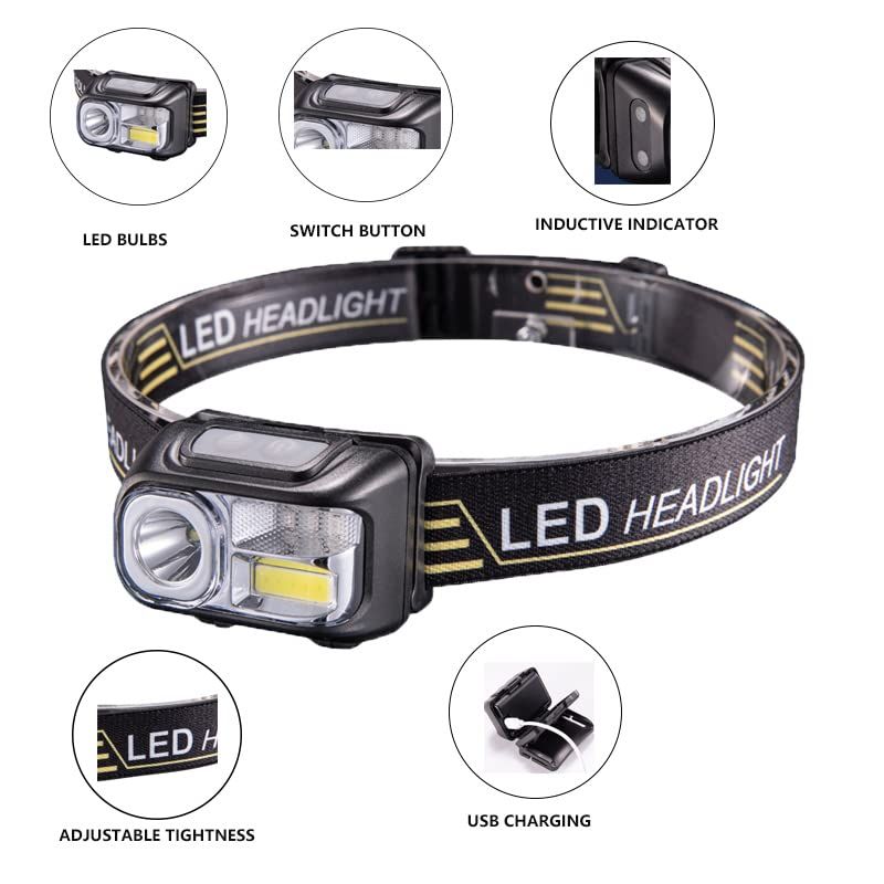 LED Headlamp - Outdoor Bright Light Chargeable Sensor headlamp with Adjustable view 3