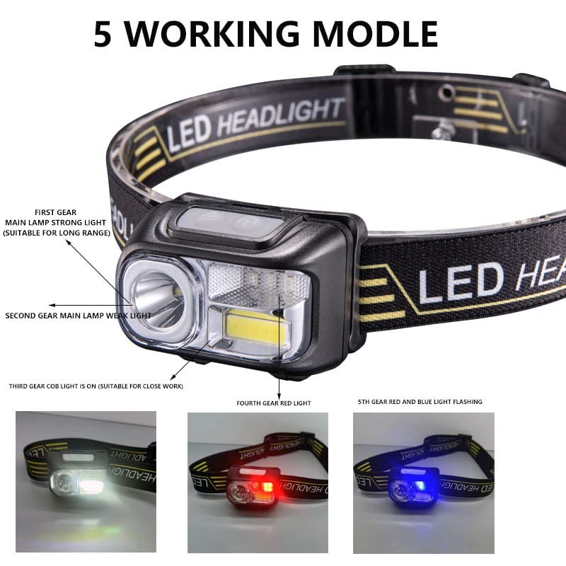 LED Headlamp - Outdoor Bright Light Chargeable Sensor headlamp with Adjustable view 4