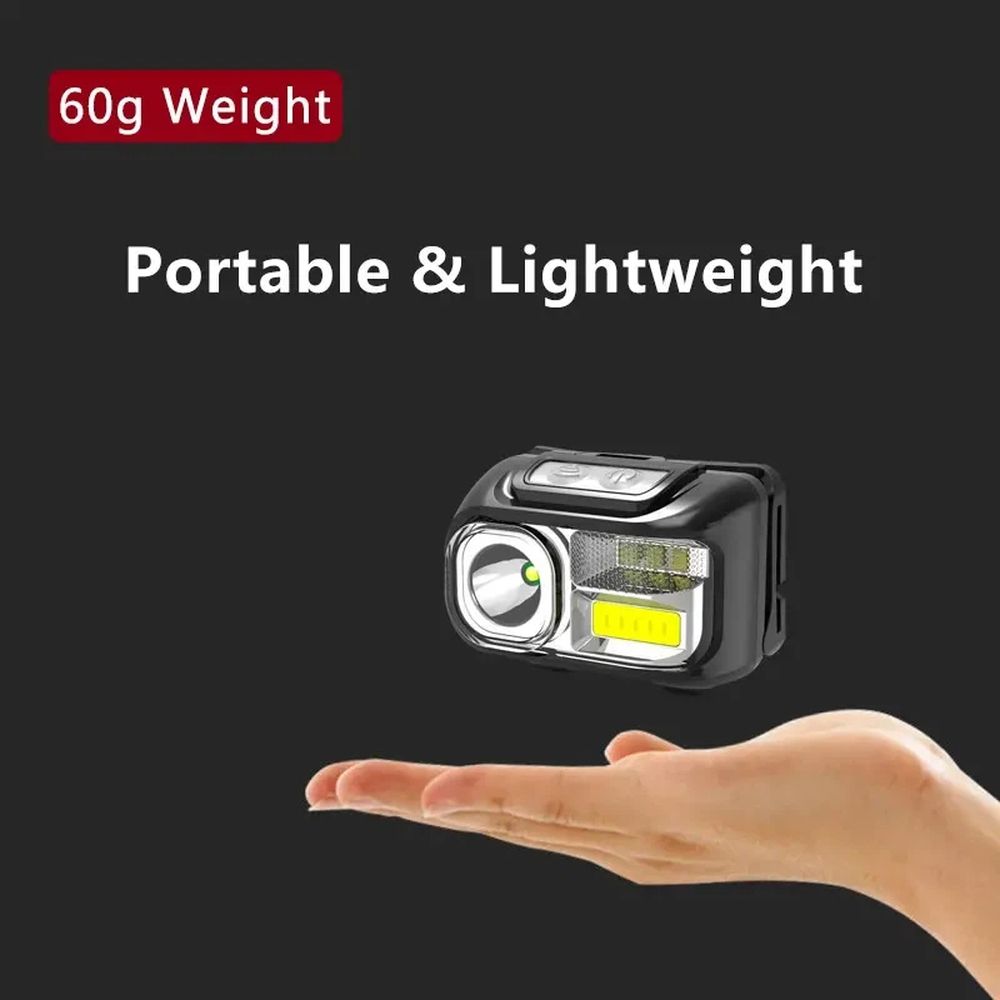 LED Headlamp - Outdoor Bright Light Chargeable Sensor headlamp with Adjustable view 5