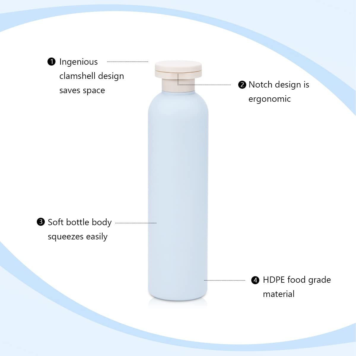 14oz Plastic Travel Shampoo Bottles view 3