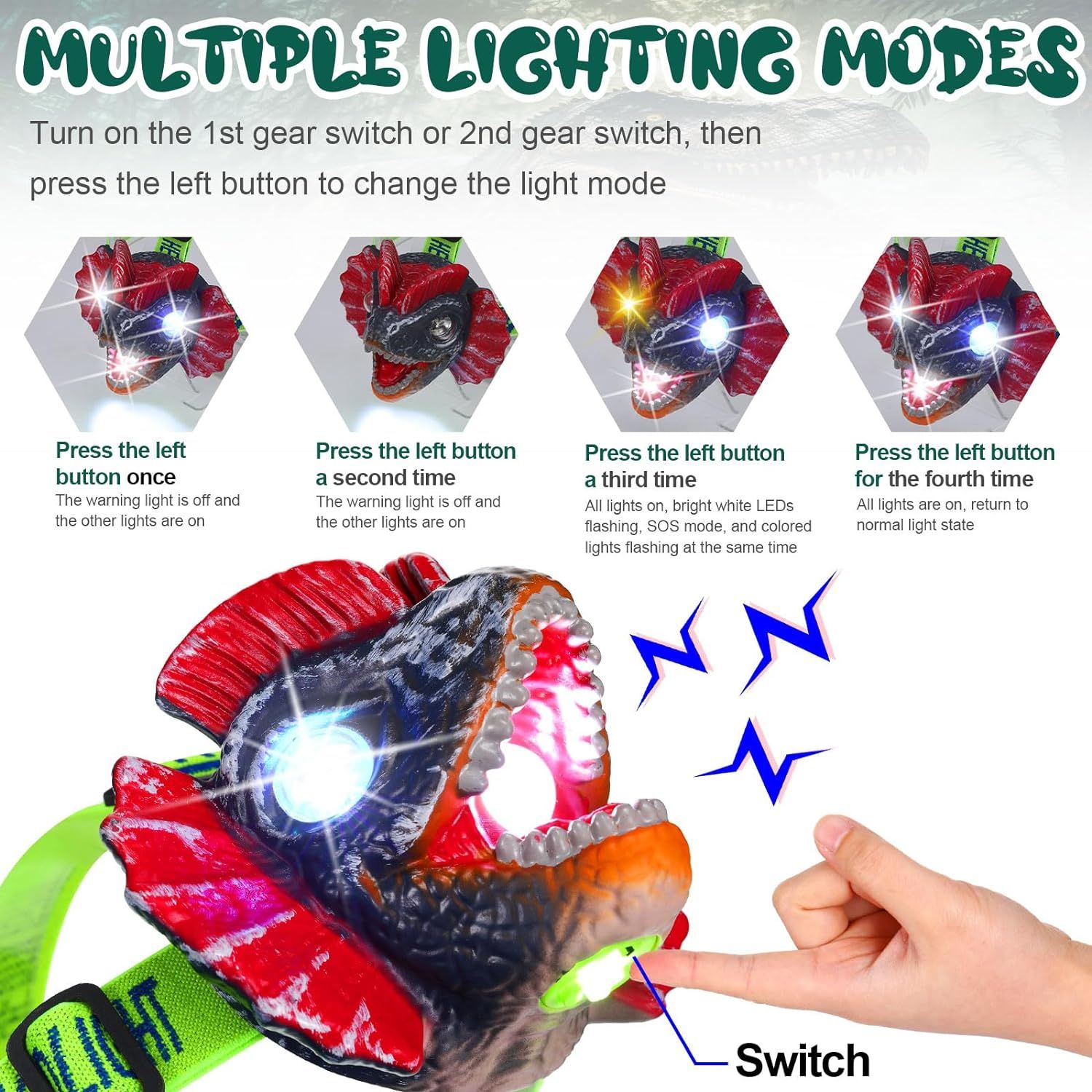 2 Pcs Dinosaur Headlamp for Kids Outdoor LED Dinosaur Headlight for Kids Sound