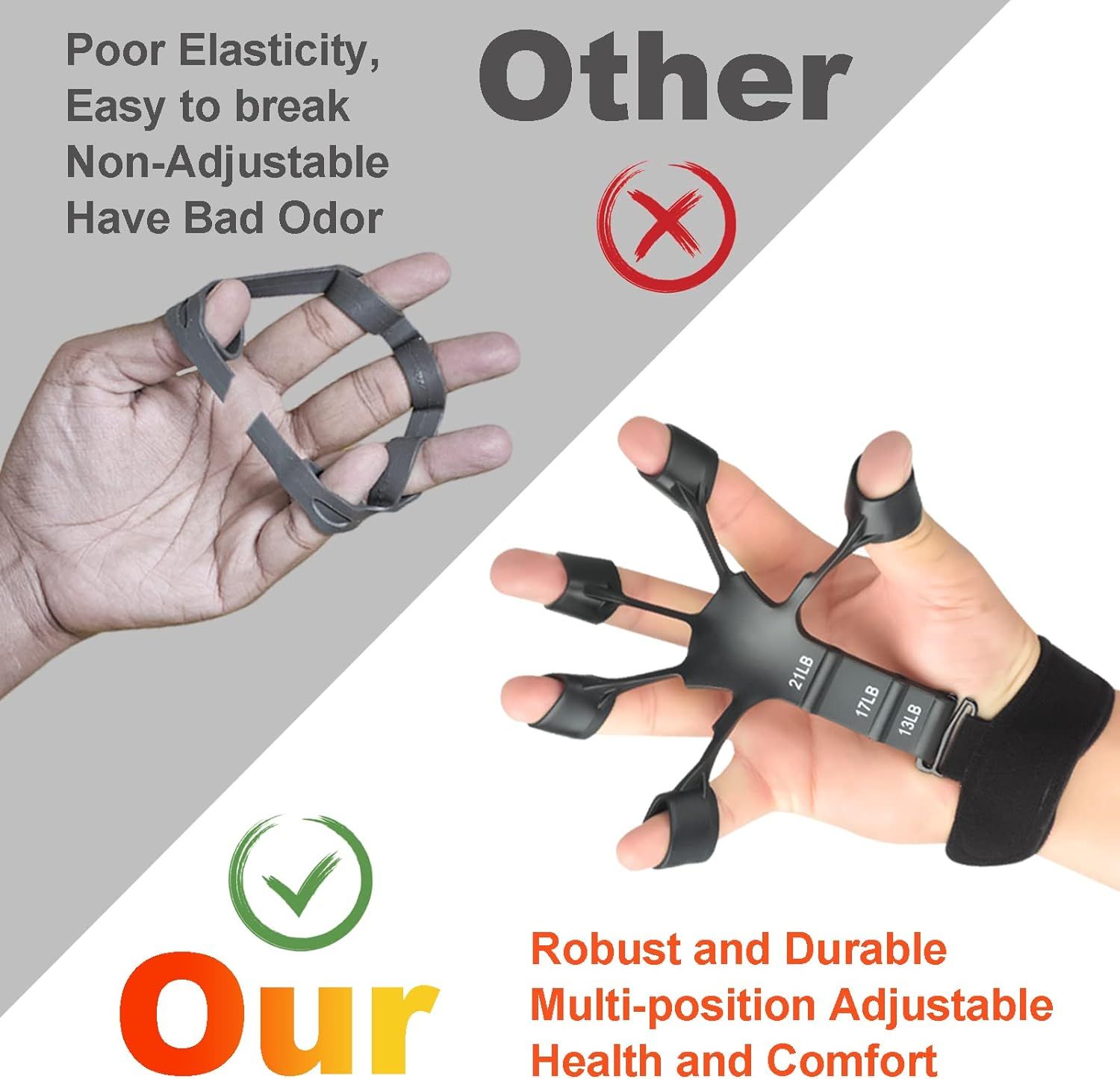 2PCS Grip Strength Trainer