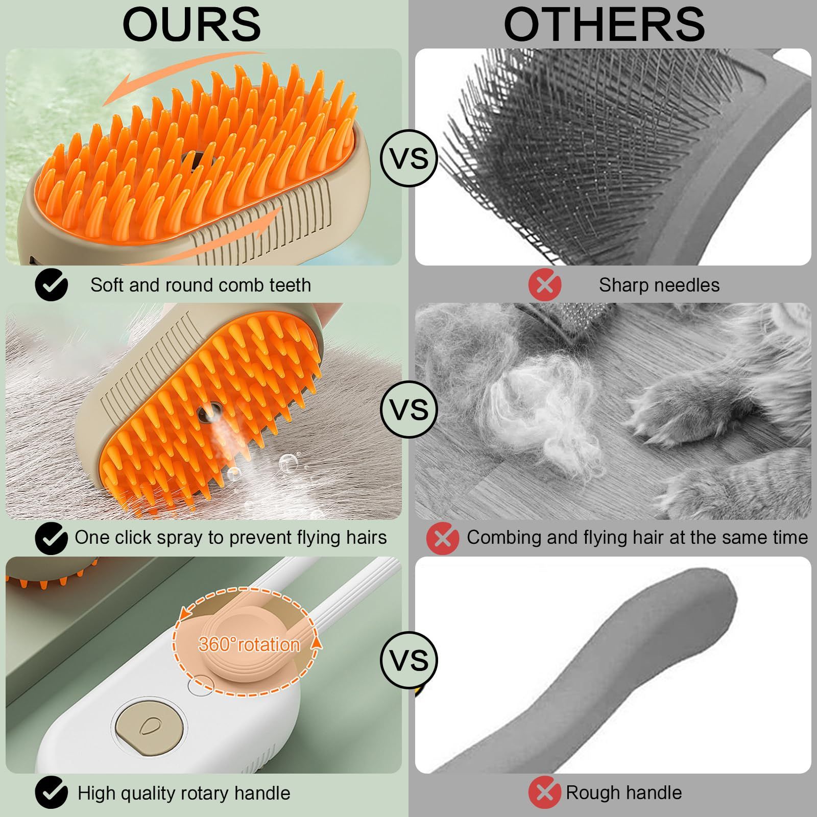 Steamy Cat Brush, Electric Spray Steam Cat Hair Brush,3 in 1 Cat Steamy view 3
