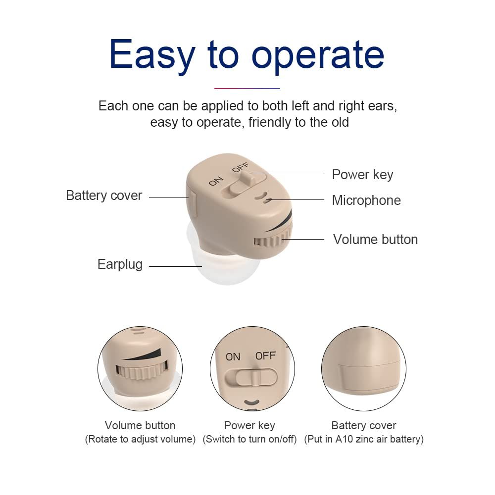 Hearing Amplifier to Aid and Assist Hearing view 3