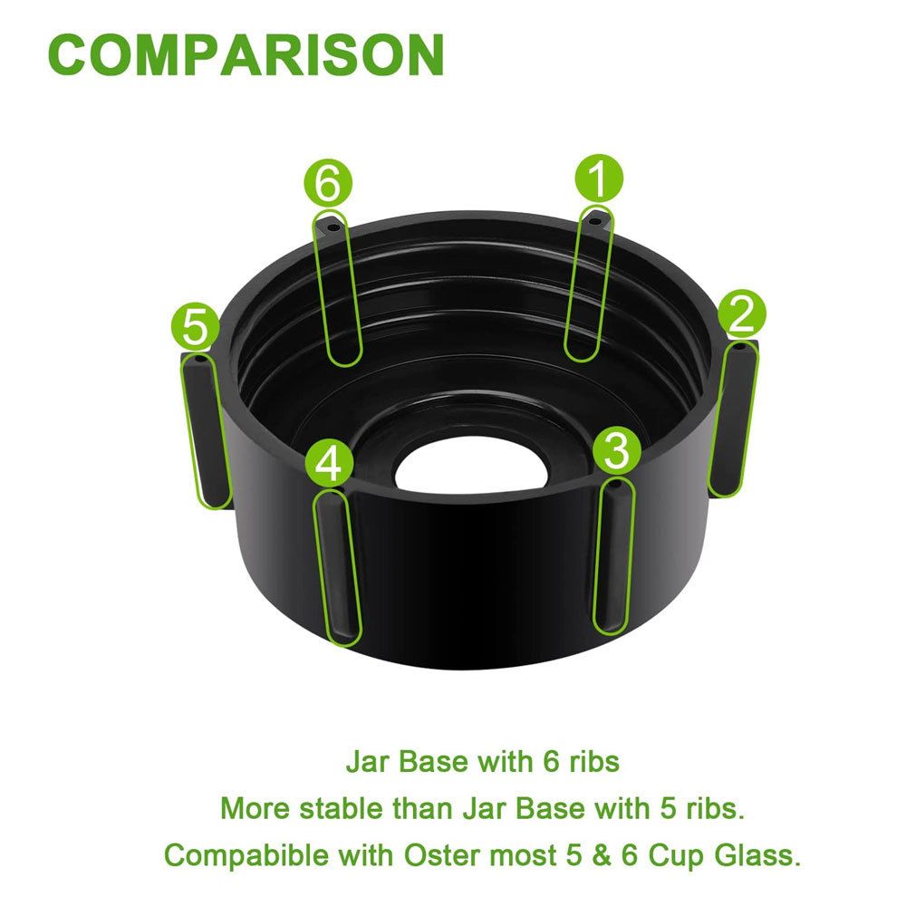 Replacement Parts Compatible with Blade with Rubber Seal Gasket & Bottom view 5