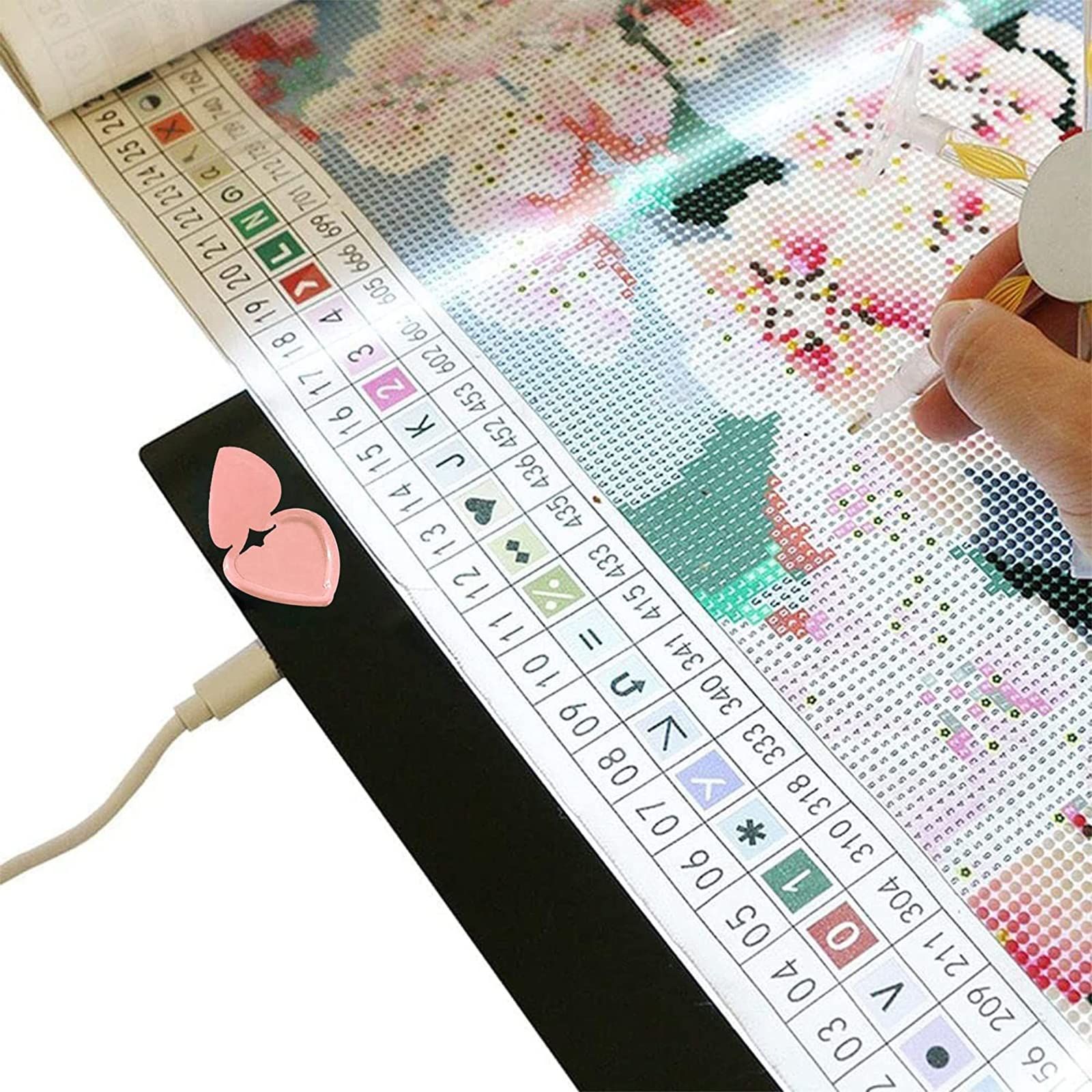 2Pcs Diamond Painting Light Pad Switch Light Pads Protect Your Light pad view 4