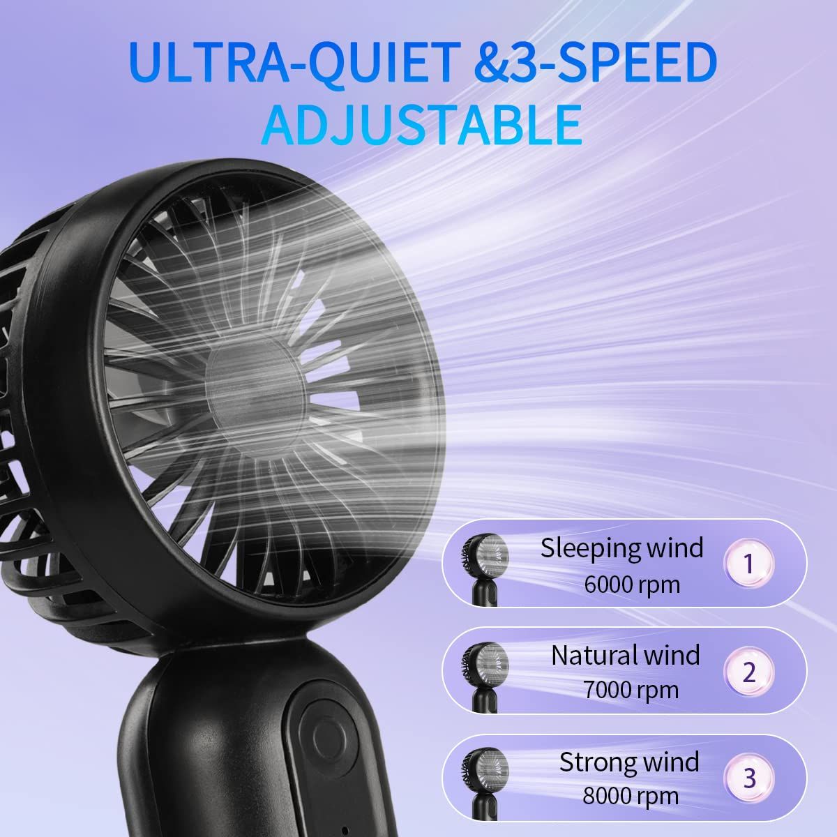 Mini Fan 2 Pack, Cute Handheld Fan Battery Operated Lightweight Small Personal view 4