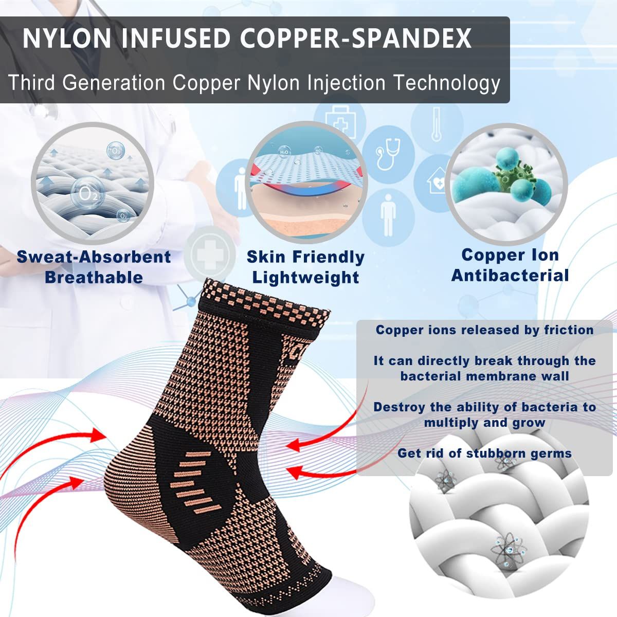 Copper Ankle Brace, Copper Infused Ankle Support Compression Sleeve for Men & view 2
