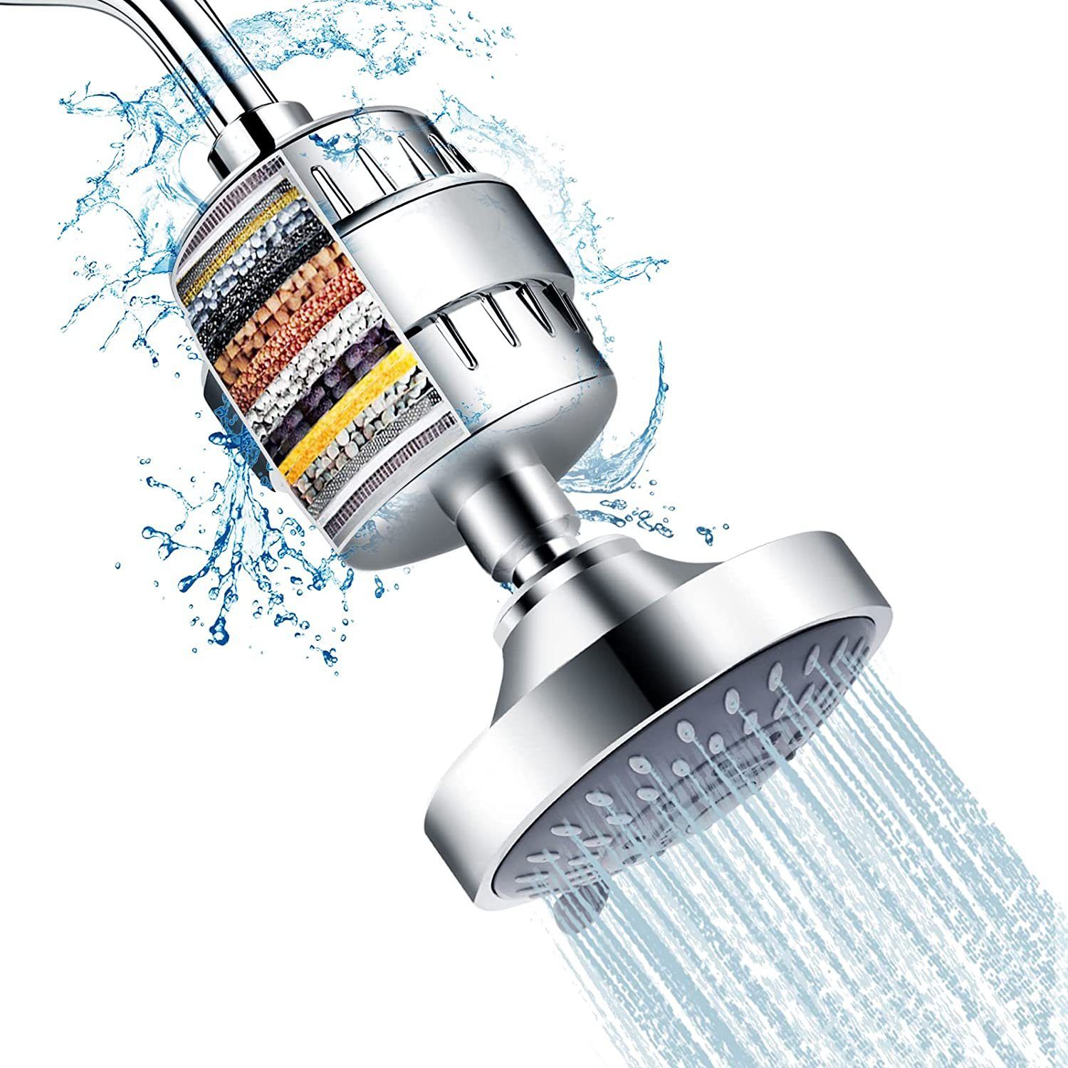High Output Universal Shower Filter with Replaceable Cartridge