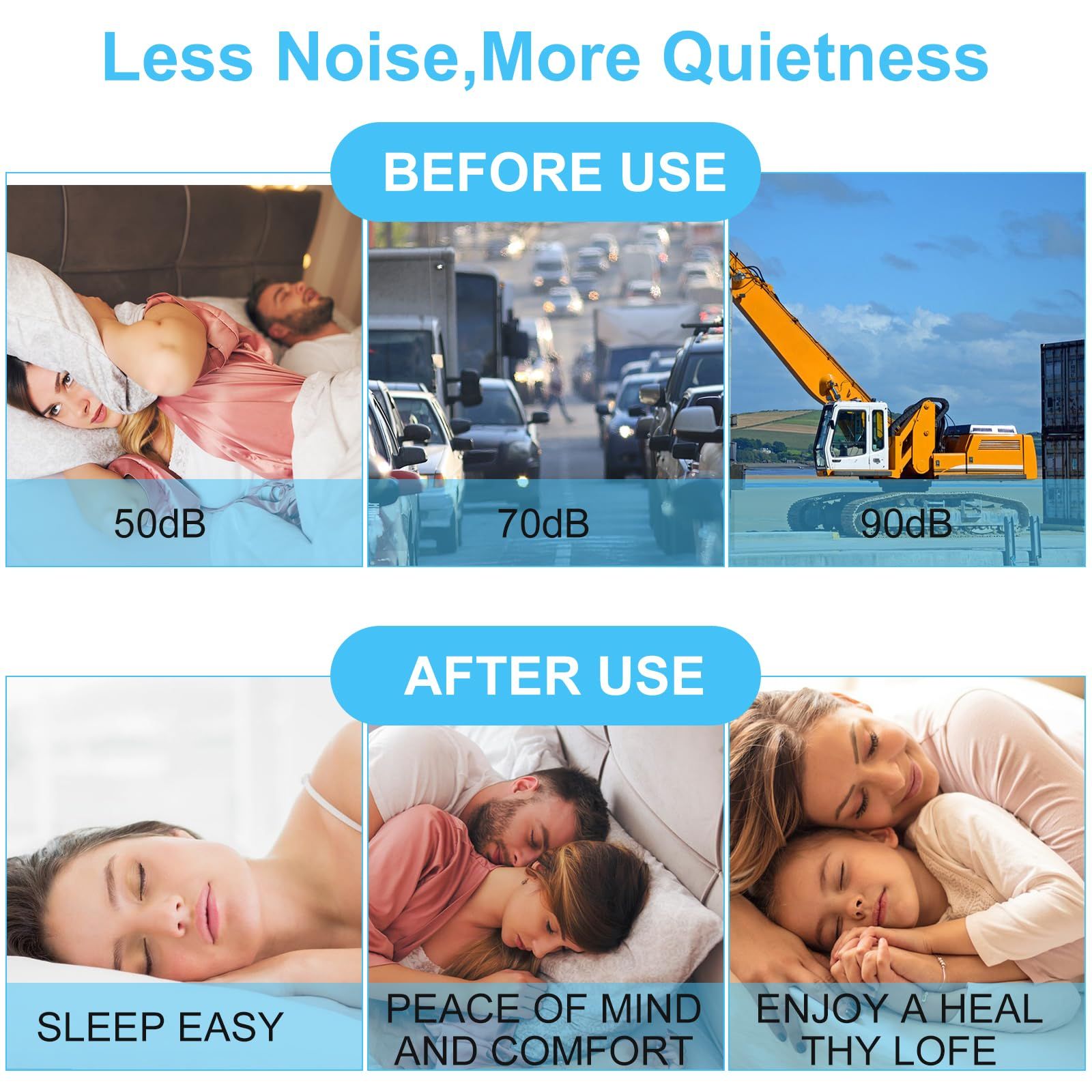 24 PCS Ear Plugs for Sleeping Noise Cancelling view 5