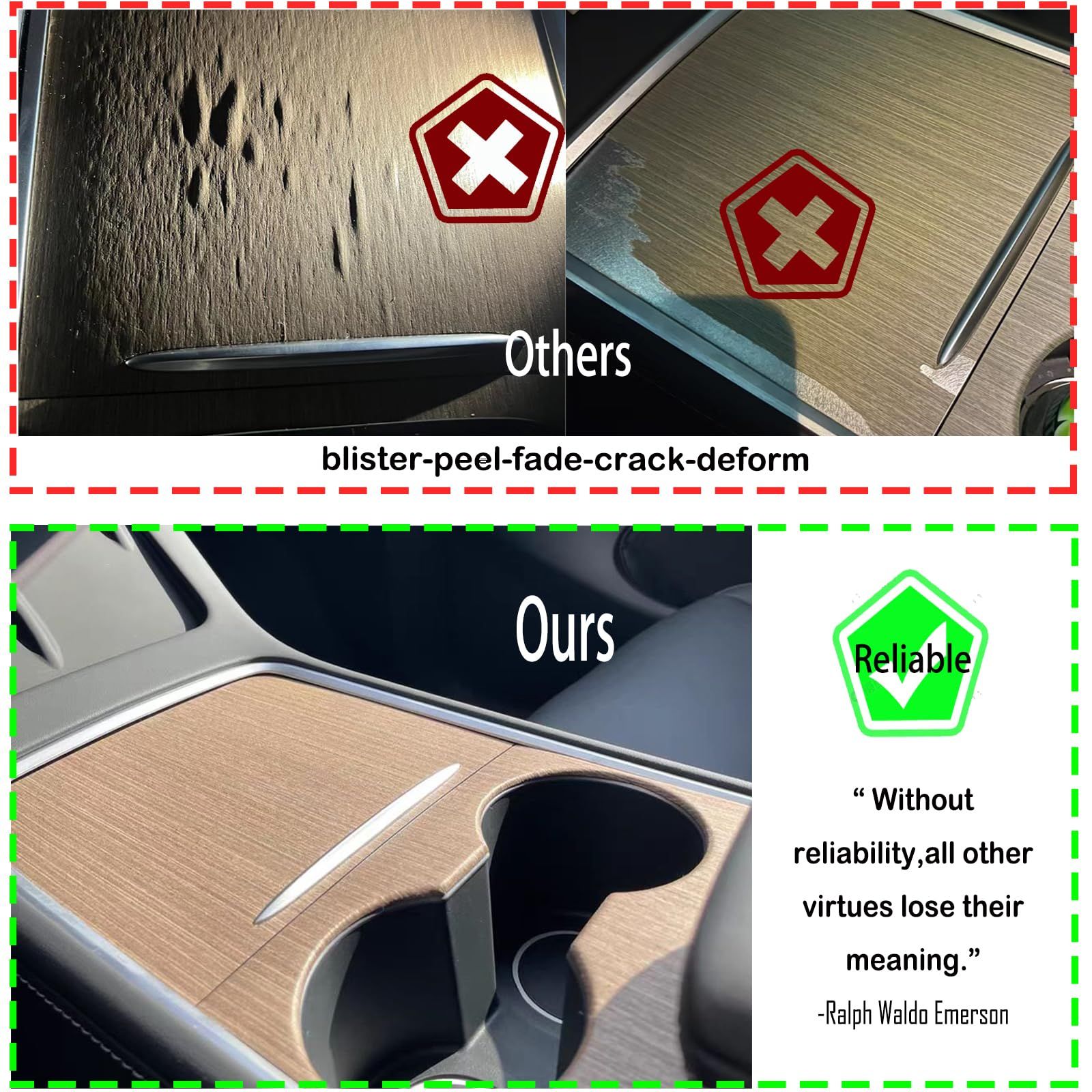 Central control panel wrapping kit view 4