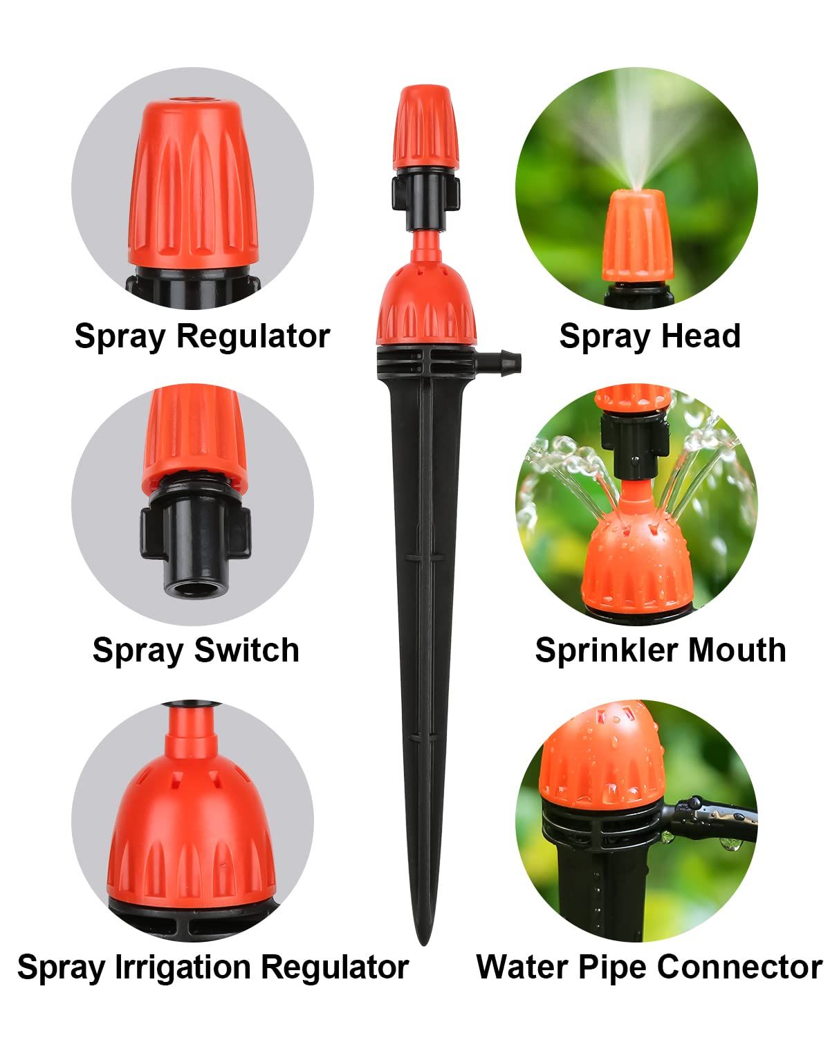 25pcs Drip Irrigation Emitters for 1/4" Irrigation Hose Accessories view 2