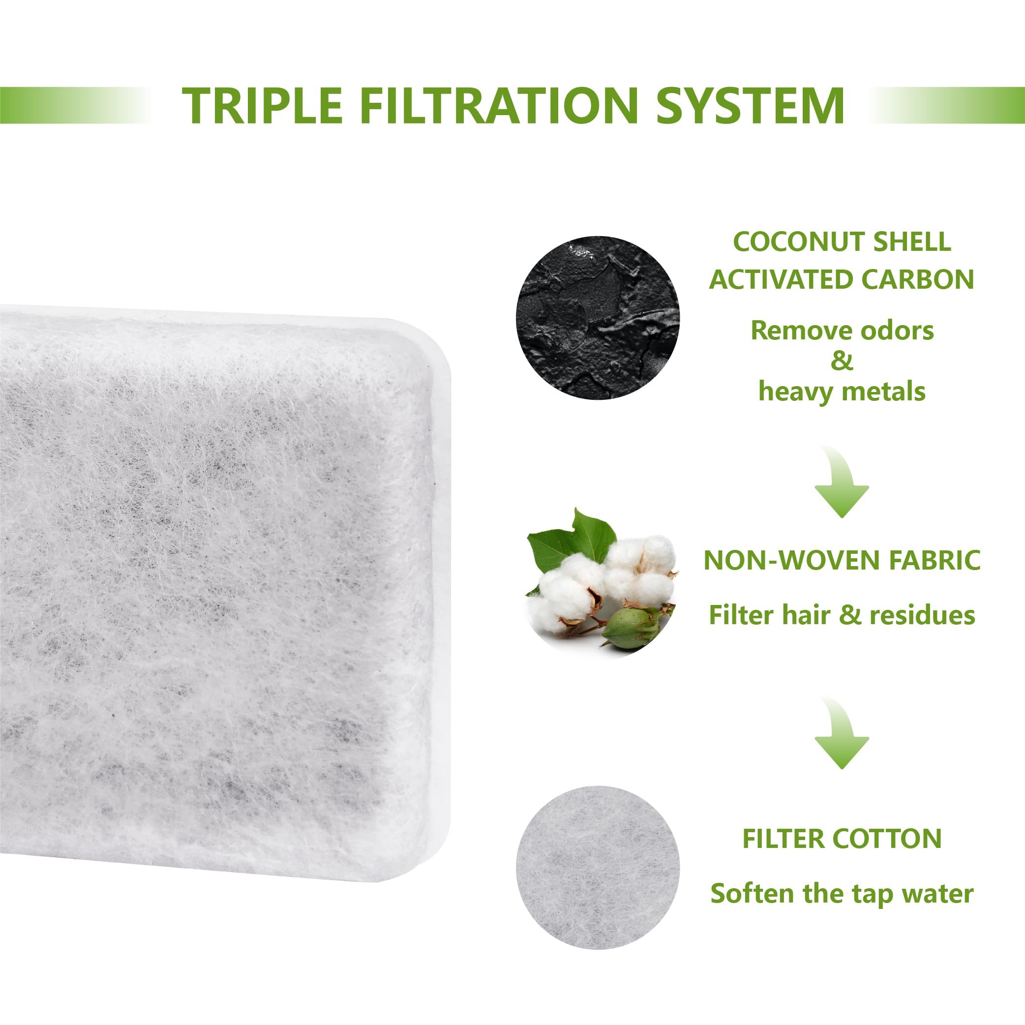 Fountain Charcoal Replacement Filters Compatible with Gravity Waterers view 2