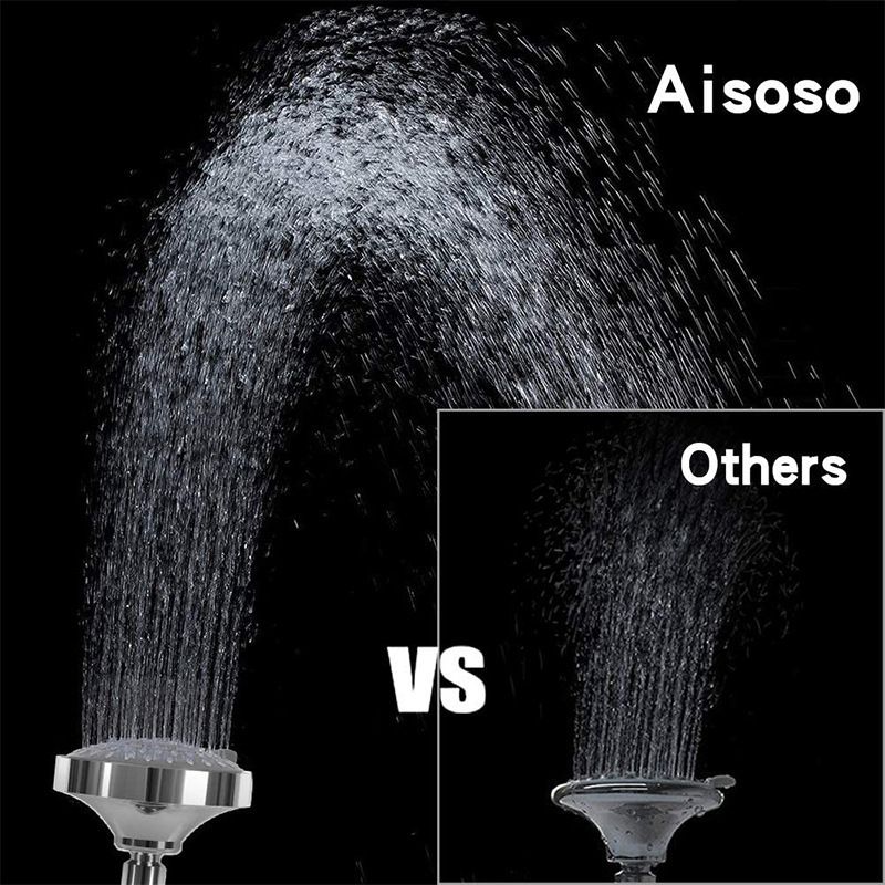 Shower Head High High Flow Pressure Rain Fixed Showerhead with Bathroom view 4