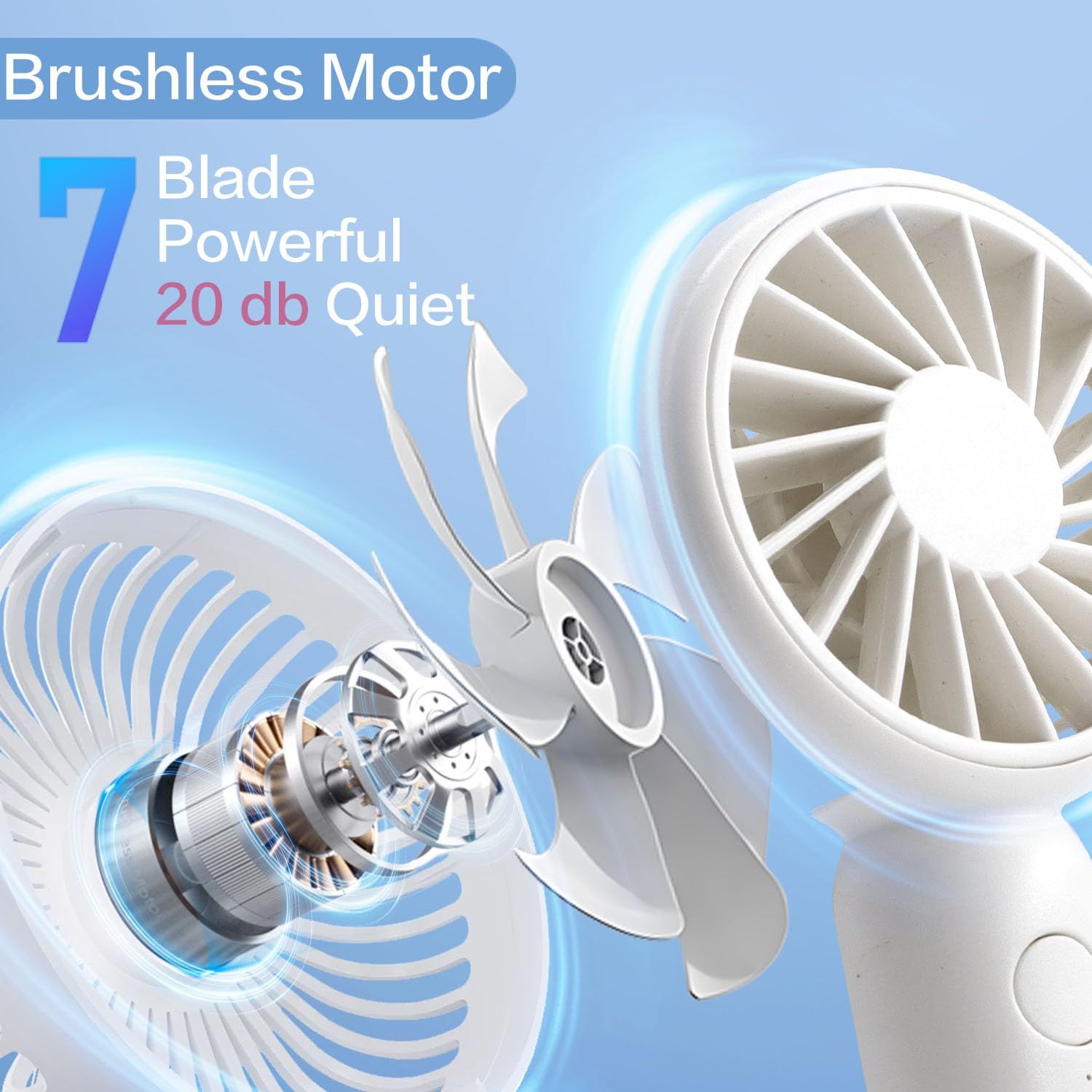 3 Adjustable Wind Speeds view 3