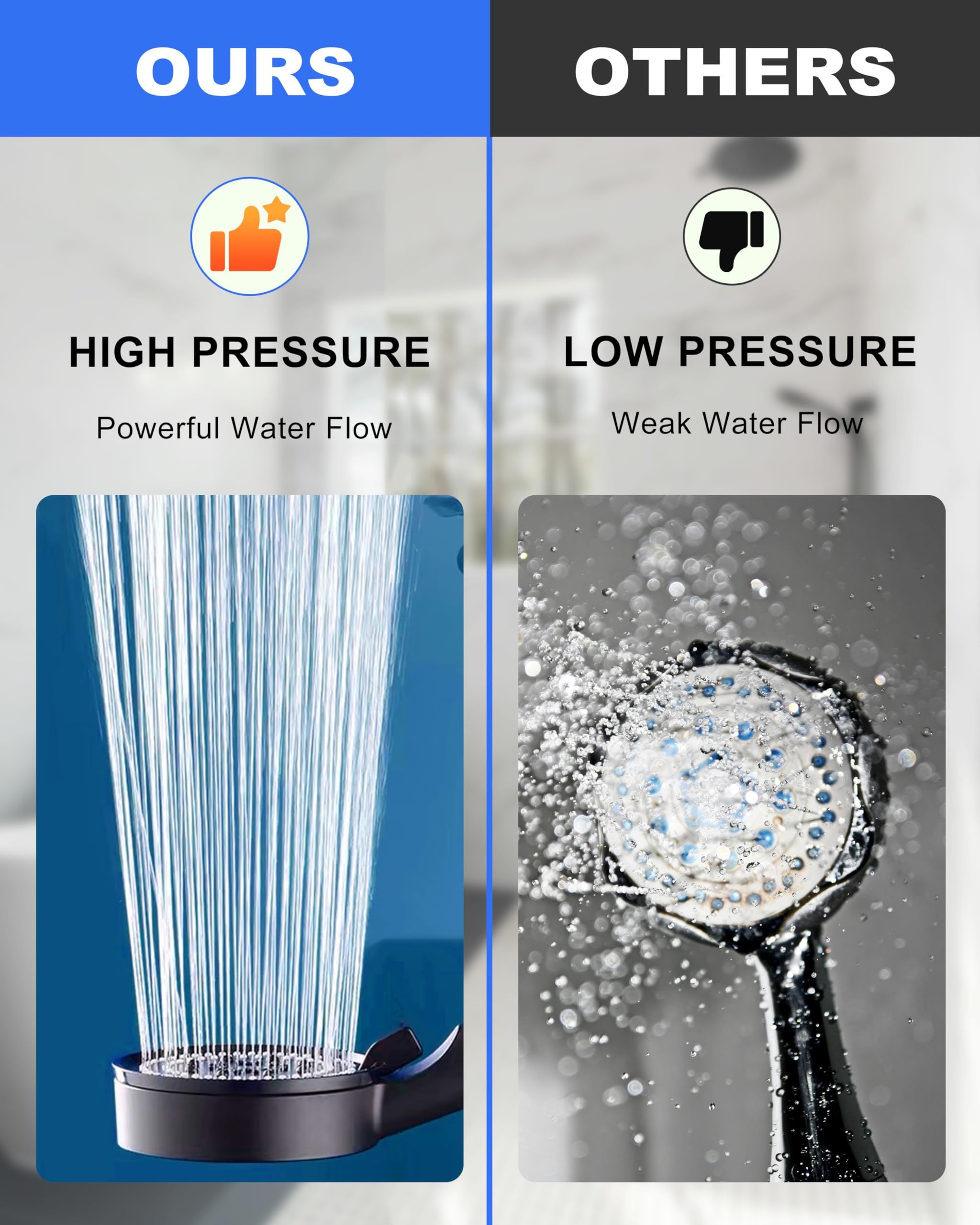Shower Head with Handheld - 5-Setting Black Handheld Shower Head Anti-Clog view 5