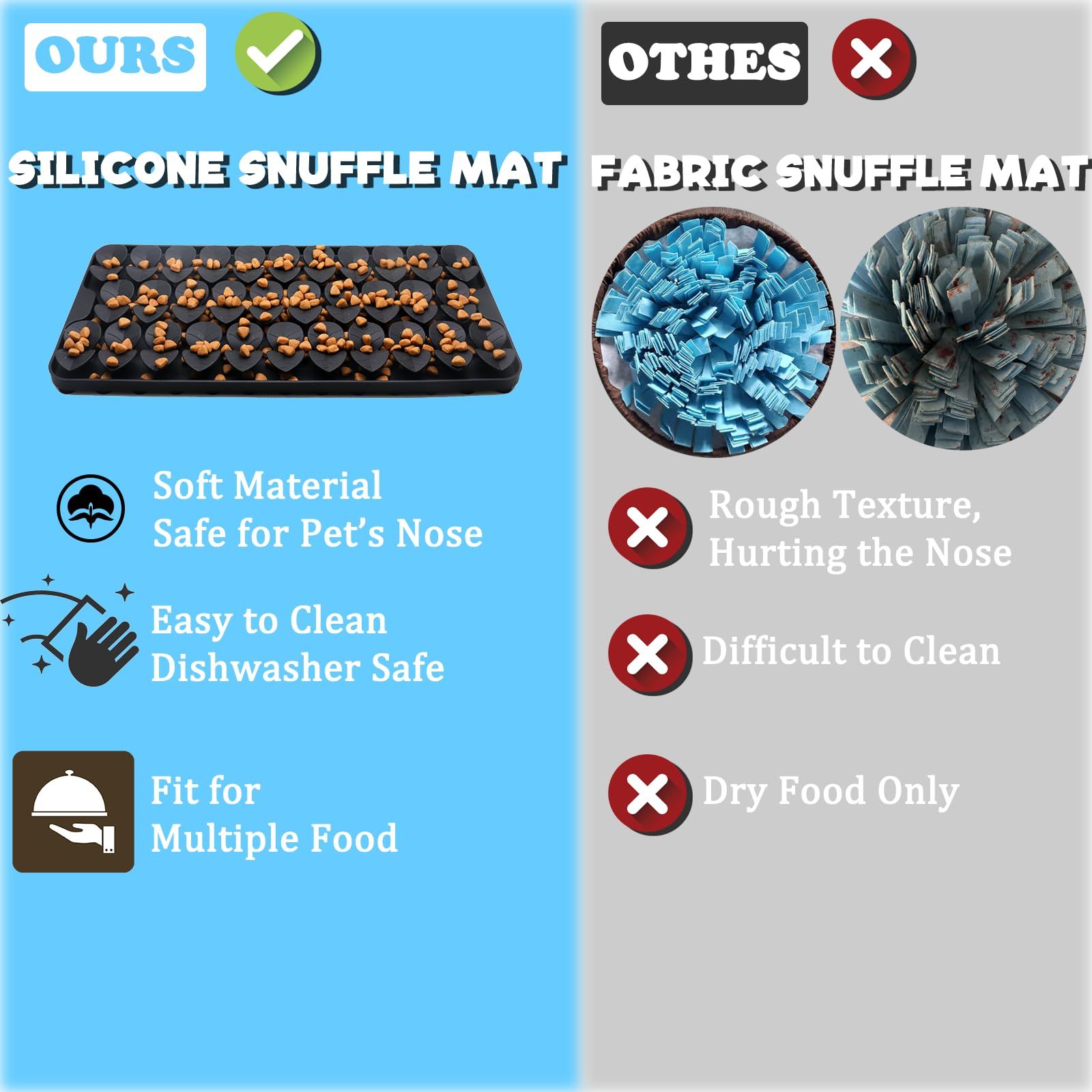 Pet sniffing, licking, and buffering pads. Pet supplies. Slow food suction view 5