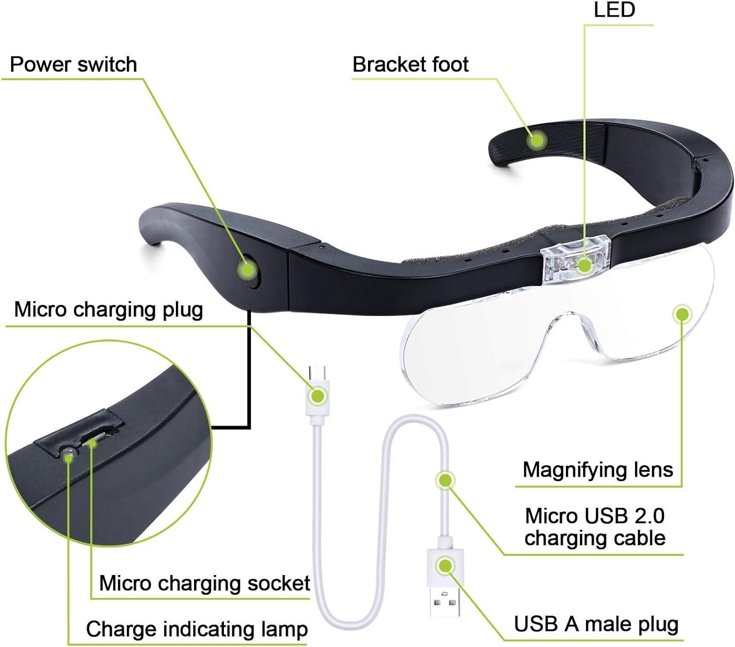 Headband Magnifier Rechargeable Magnifying Glass with LED Light Hands view 4