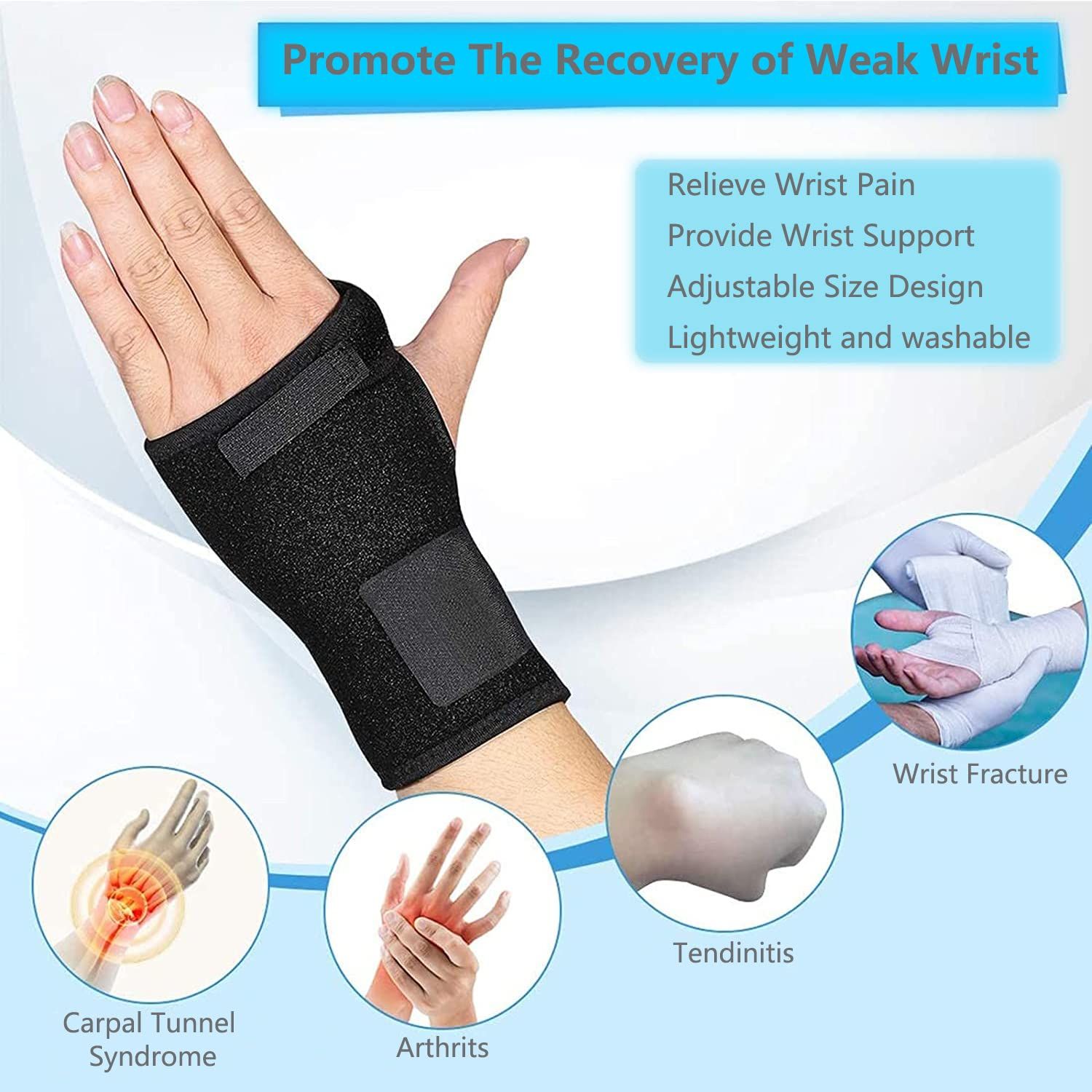 Carpal Tunnel Wrist Splint Support view 2