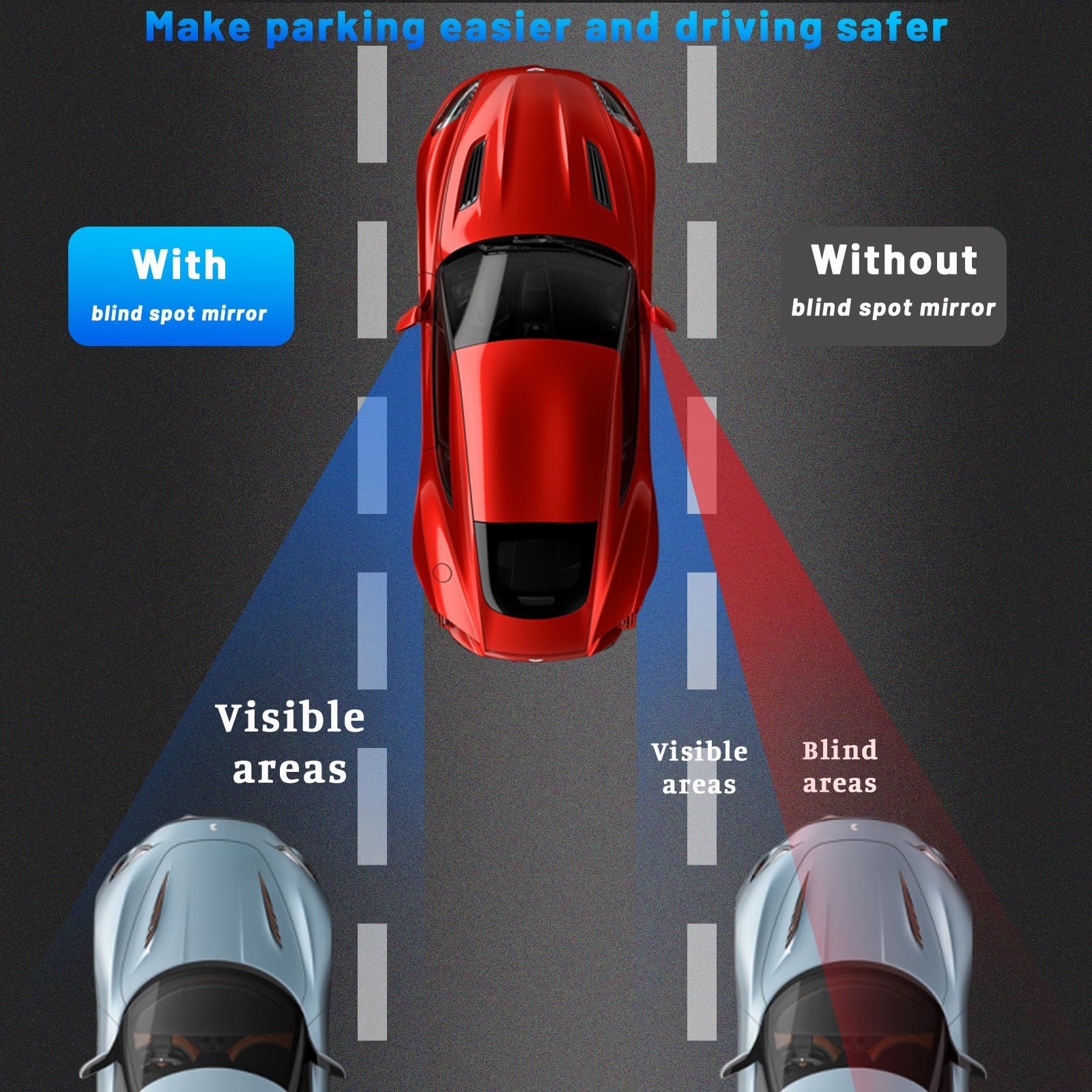 2 pcs Blind Spot Mirrors view 4