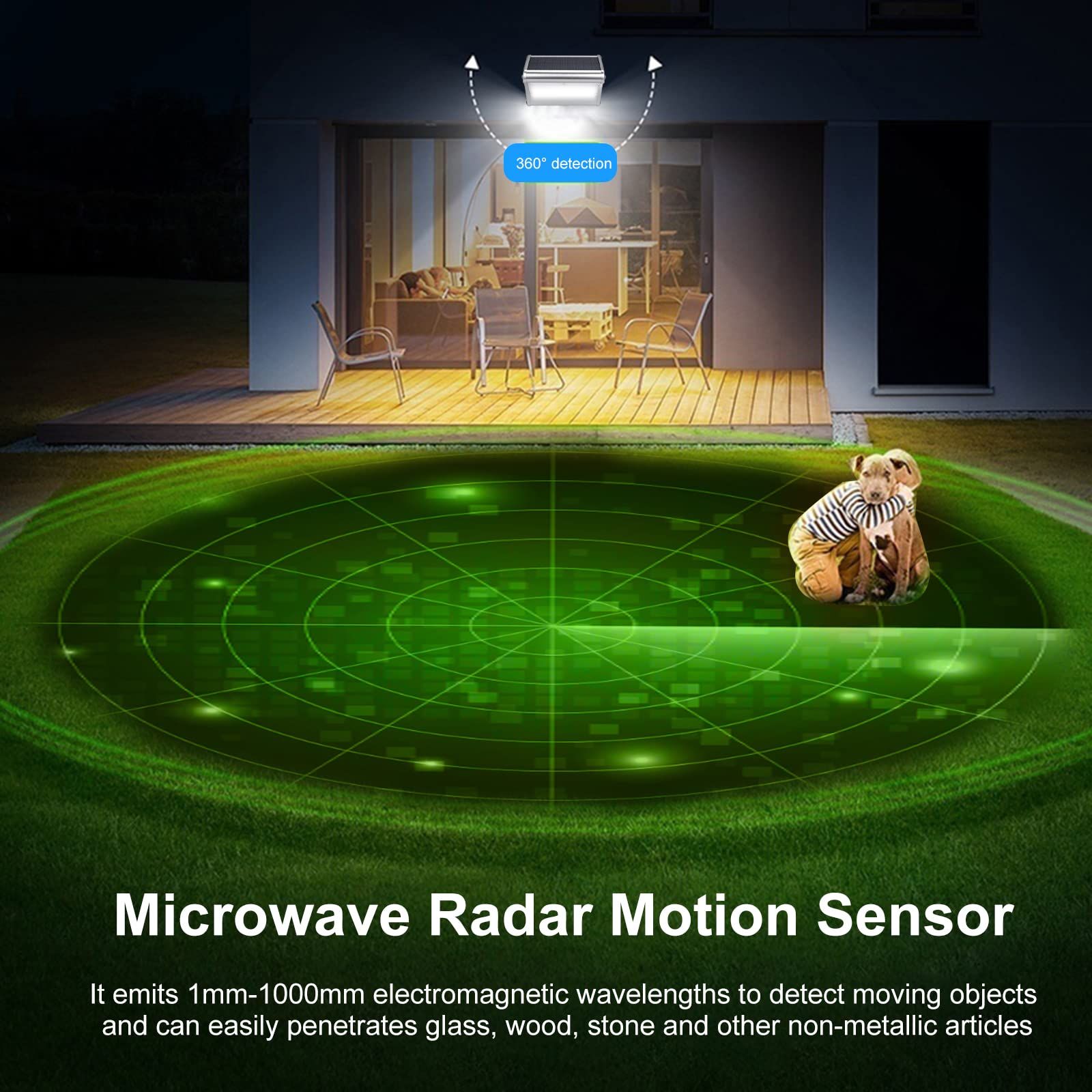Solar Wall Lamp,Solar Wall Lamp Radar Motion Sensor Lights Outdoor Waterproof view 3