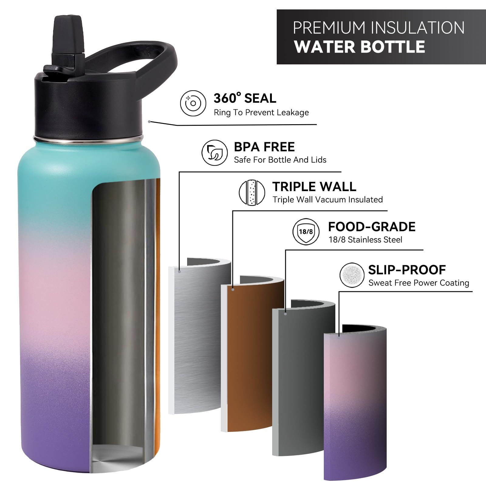 Stainless Steel Water bottle with Straw & Wide Mouth Lid view 2