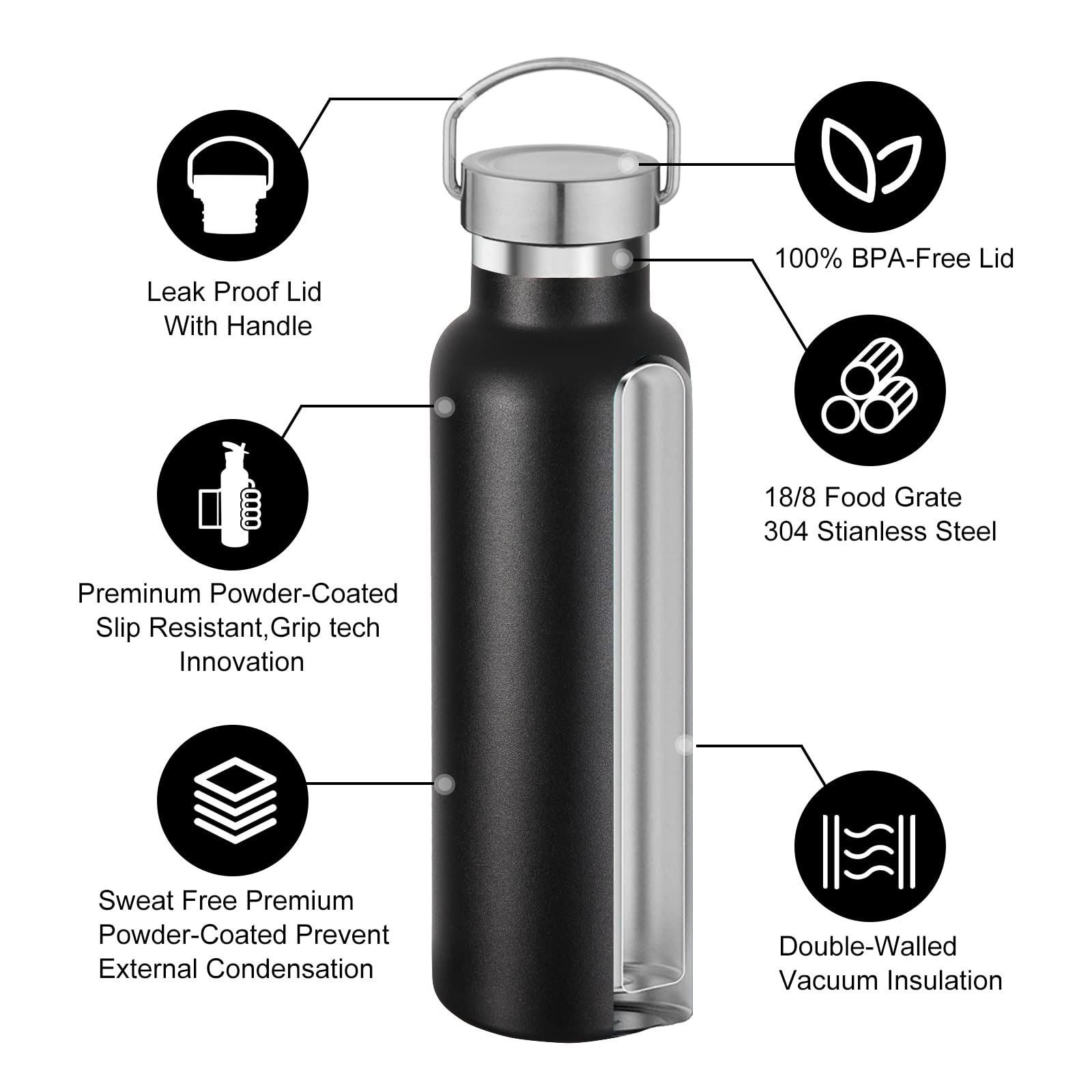 20 oz Insulated Water Bottles Bulk 2 Pack view 3