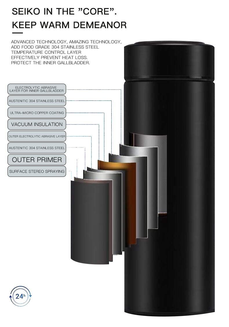 Intelligent Temperature Display Vacuum Insulated Water Bottle view 2