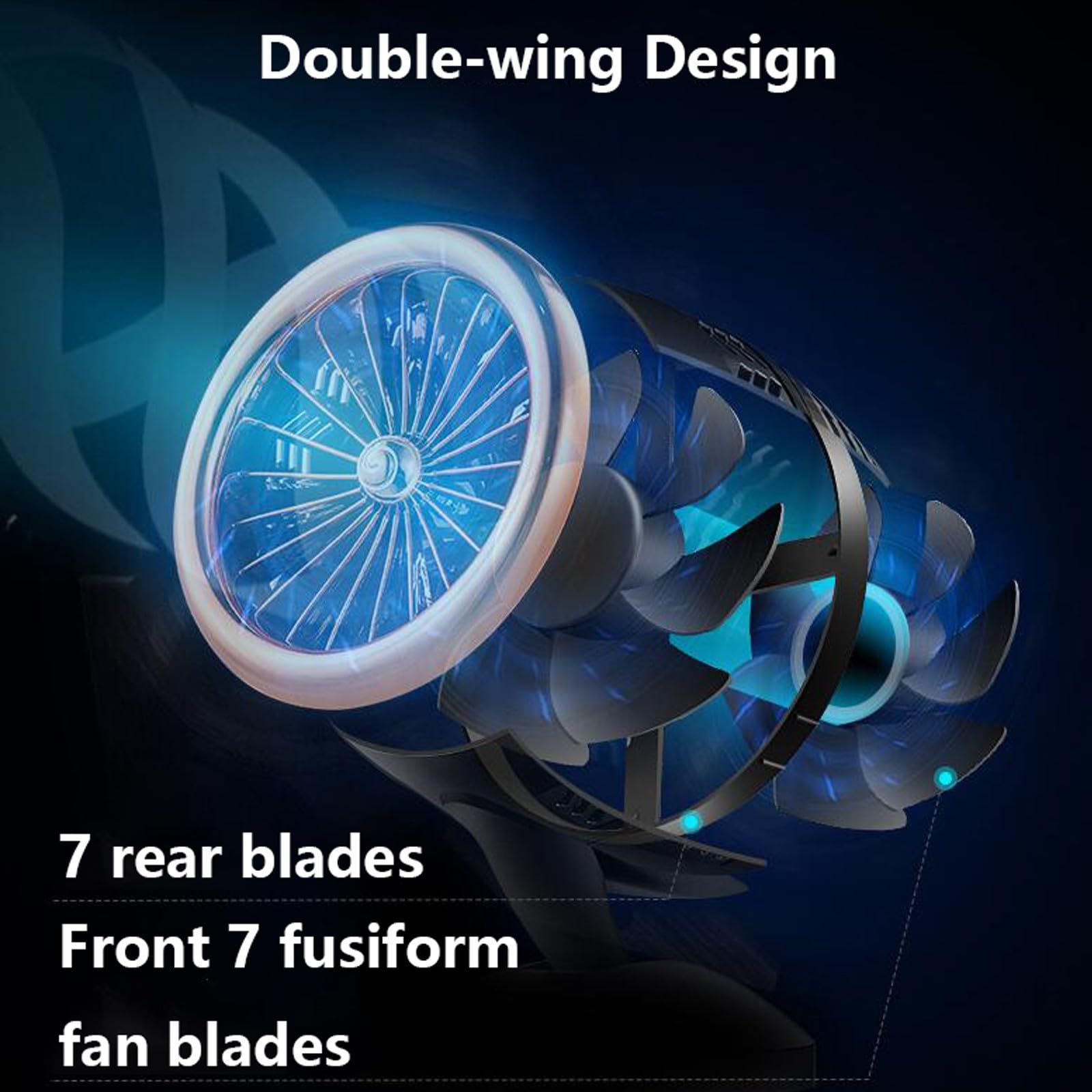 Portable USB Dual-Blade Turbo Fan Mini Circulation Fan Two-Speed Wind view 2