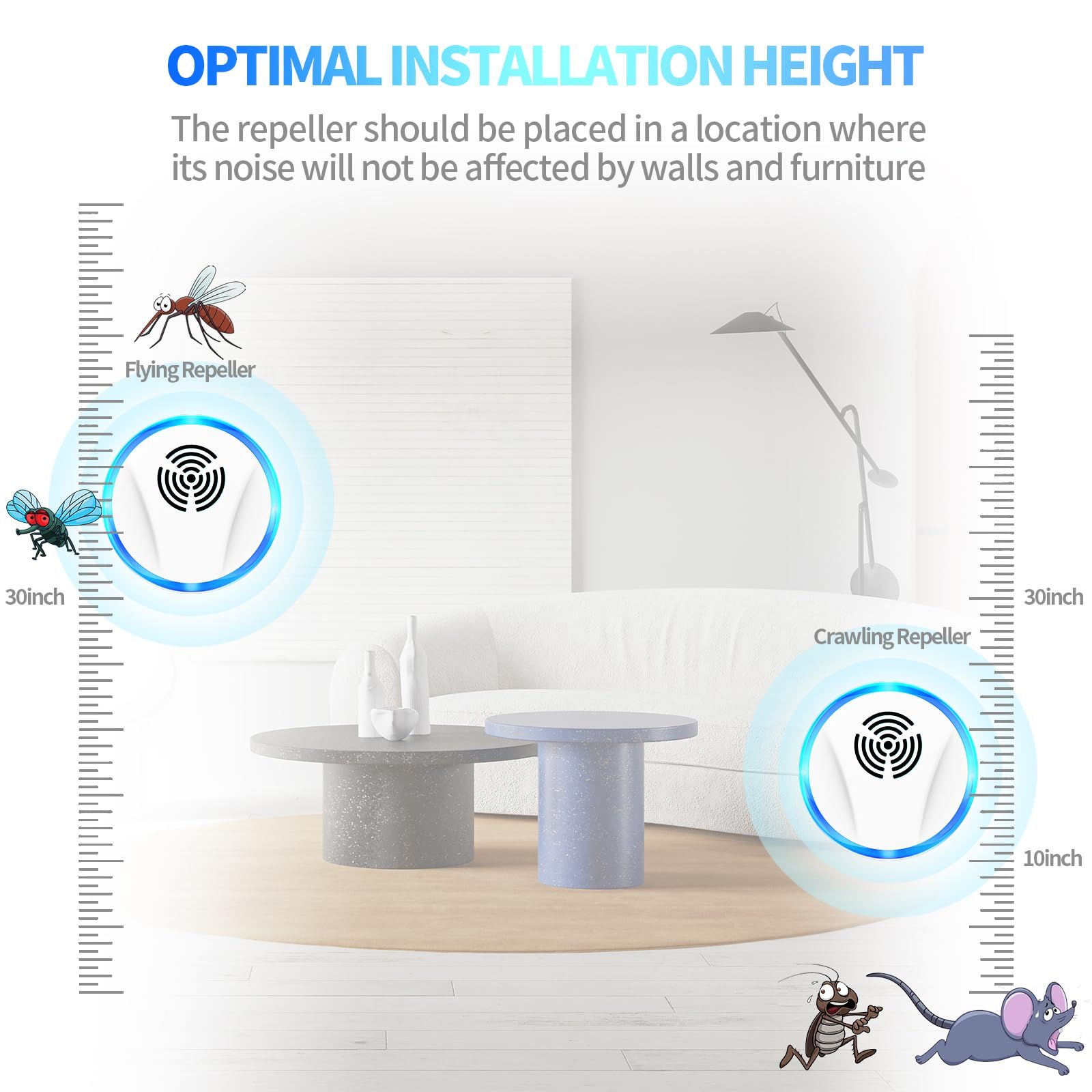 6 Packs Ultrasonic Pest Repeller view 3