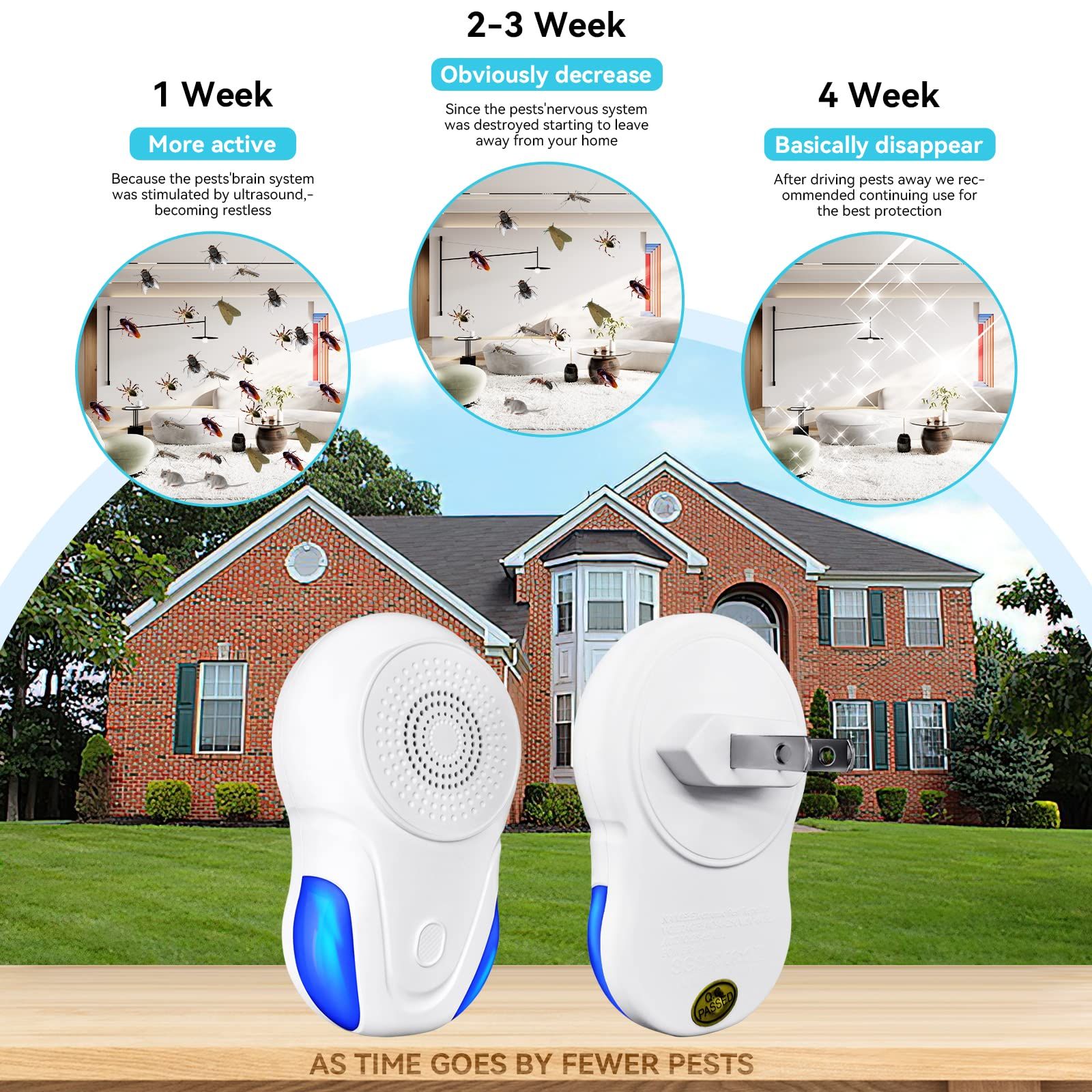Ultrasonic Pest Repeller 6 Pack view 4