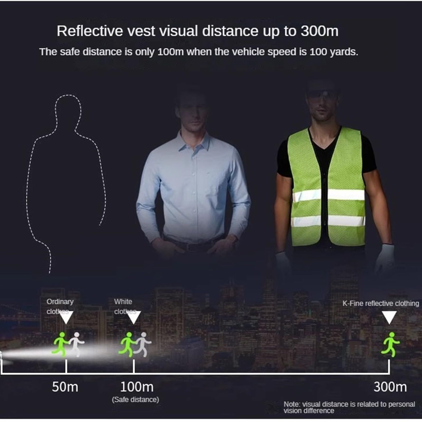 Safety Vest Construction Vest Reflective Neon Vest High Visibility Vests Hi view 4
