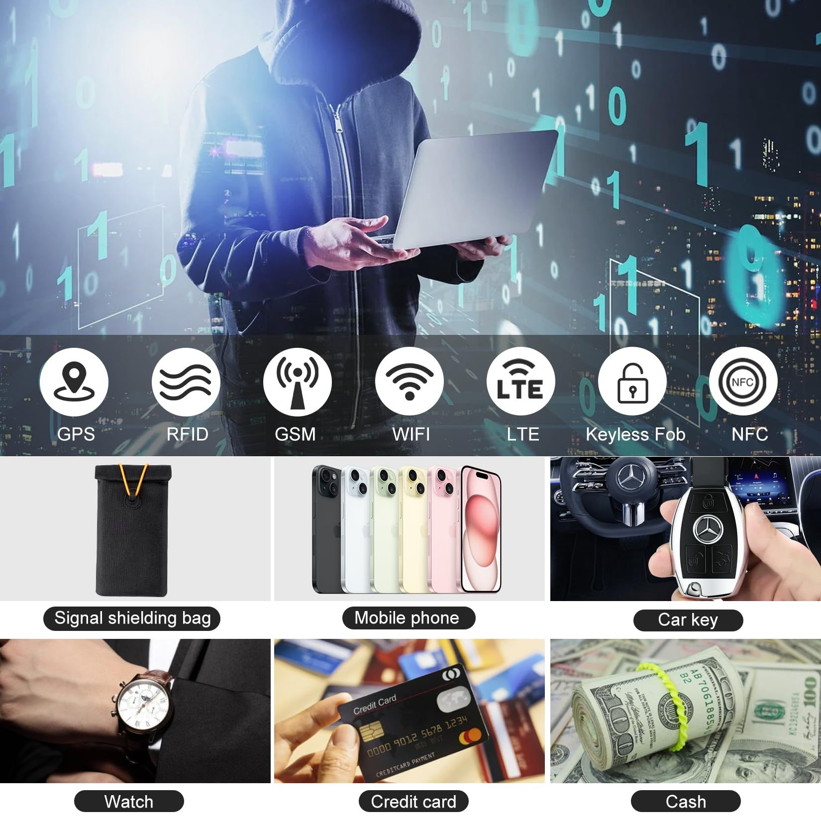 Case Wallet with Bag for Key Phone Card Holder with Pouch Signal Blocking GPS view 4