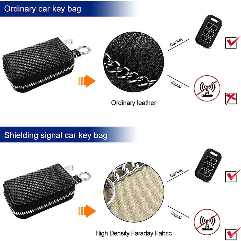 Bags for Car Key Carbon Fiber Car Signal Blocking Bags Car Key Holder Zipper view 4