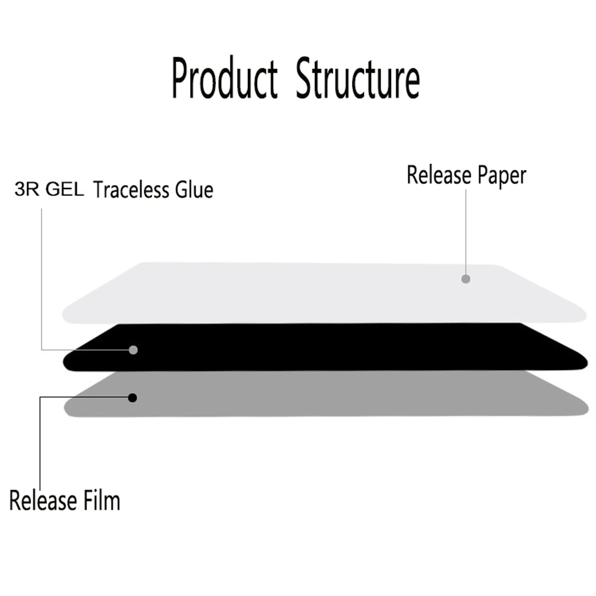 4 Pcs Anti-Slip Rug Grips view 4