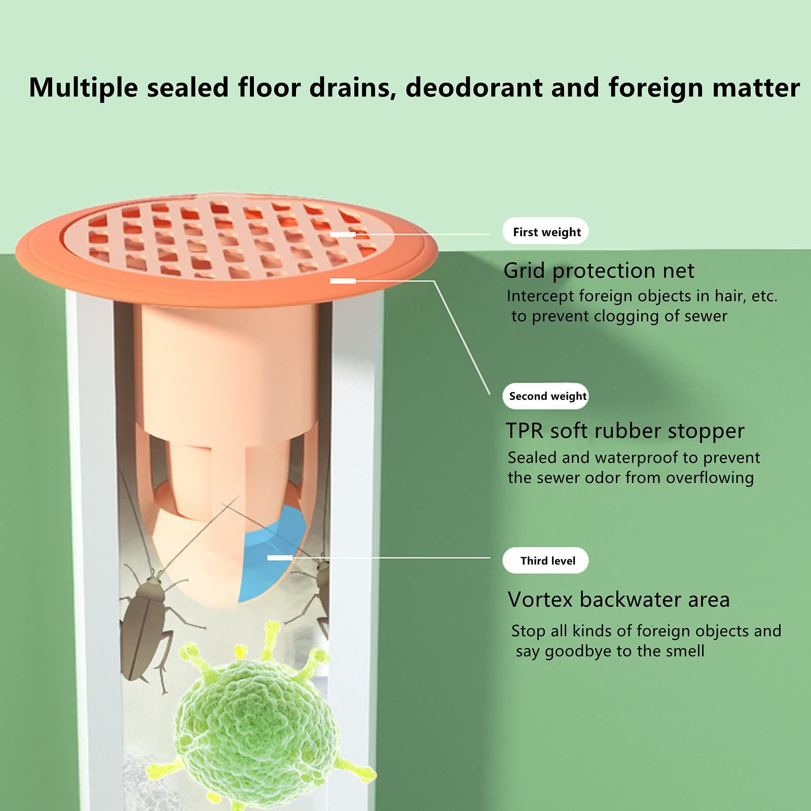 Floor Drain Silicone Sleeve view 4