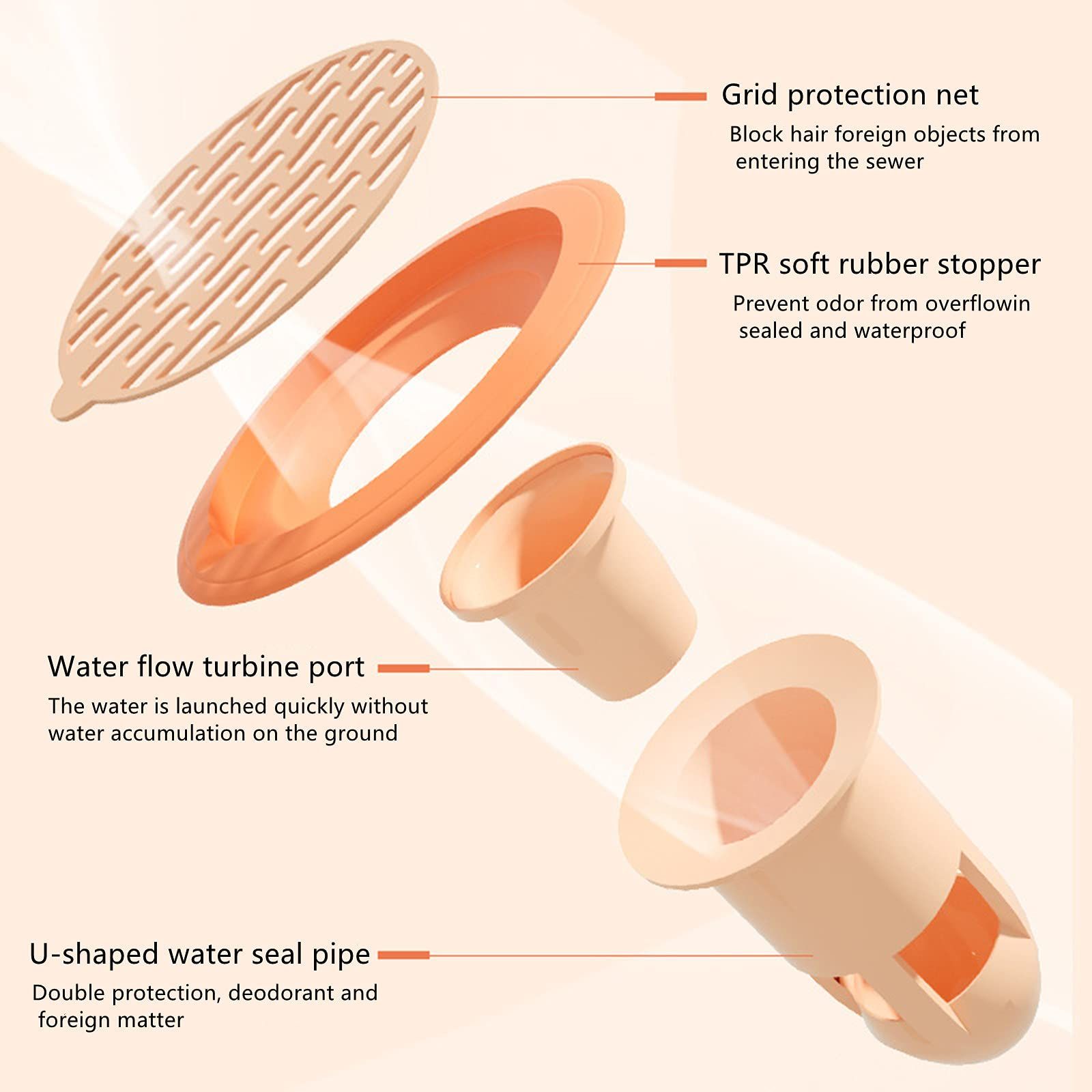 Floor Drain Silicone Sleeve view 5