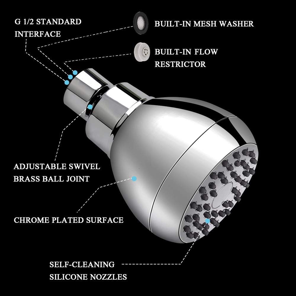 High Pressure Shower Head 3 Inches Anti-clog Anti-leak Fixed Showerhead Chrome view 3