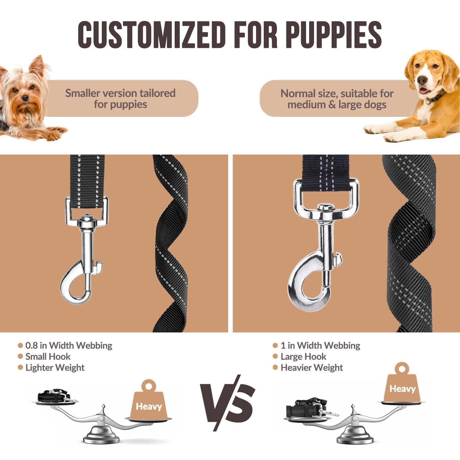 Dog Seat Belt for Car, 2 Pack Dog Car Harness Seatbelt Adjustable with Elastic view 2