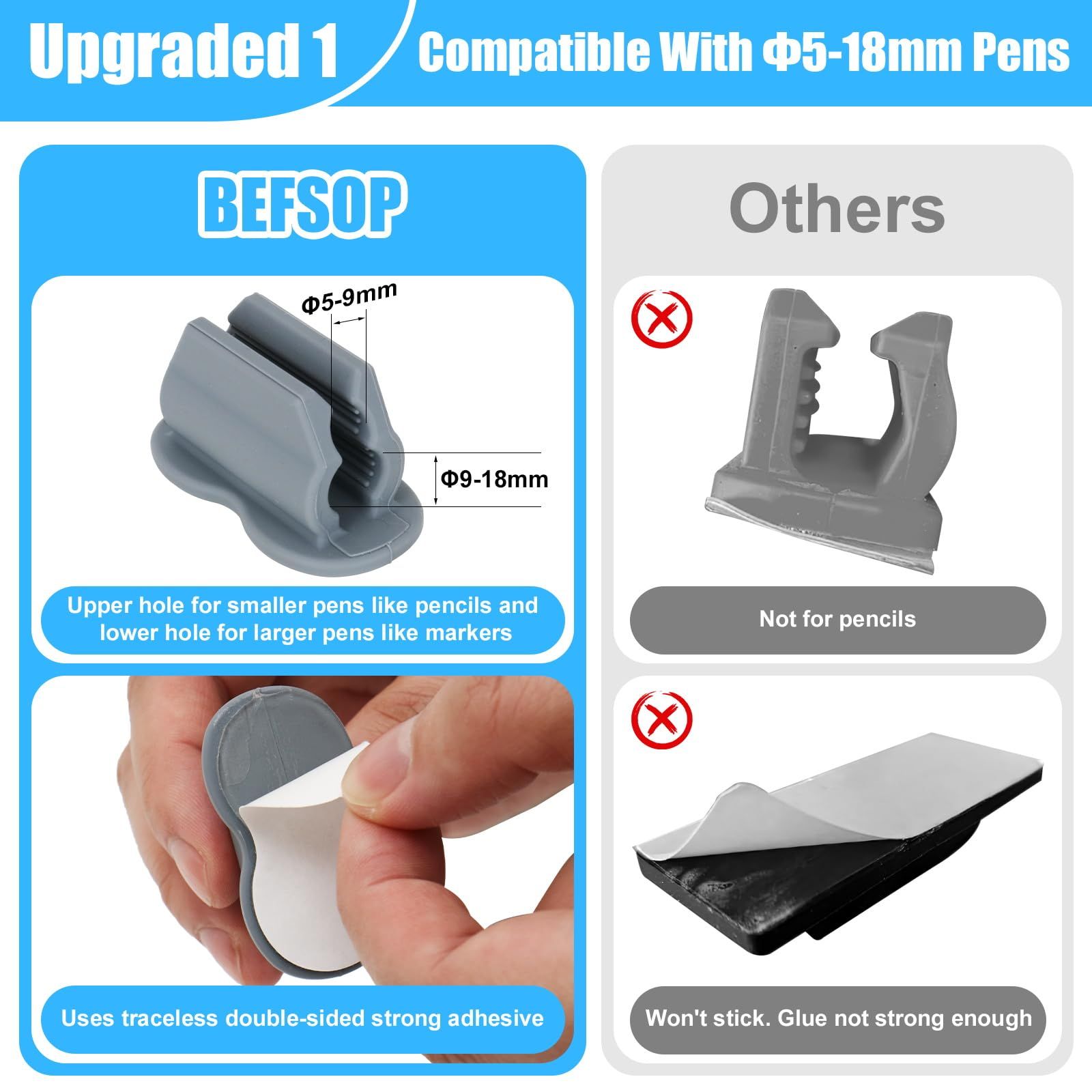 6 Pack Upgraded Pen Holder view 2