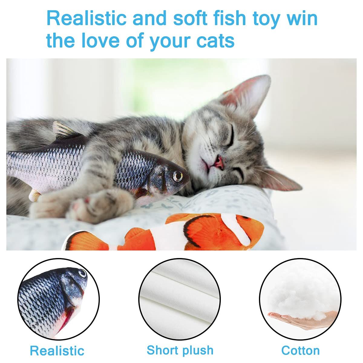 Automatic Flopping Fish with view 4