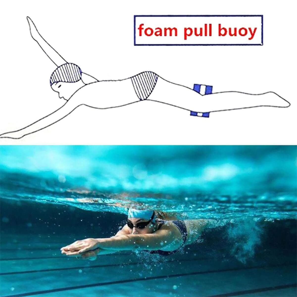Swim Training Aid Tool, Sports EVA Pull Buoy Leg Float Swimming Float view 5