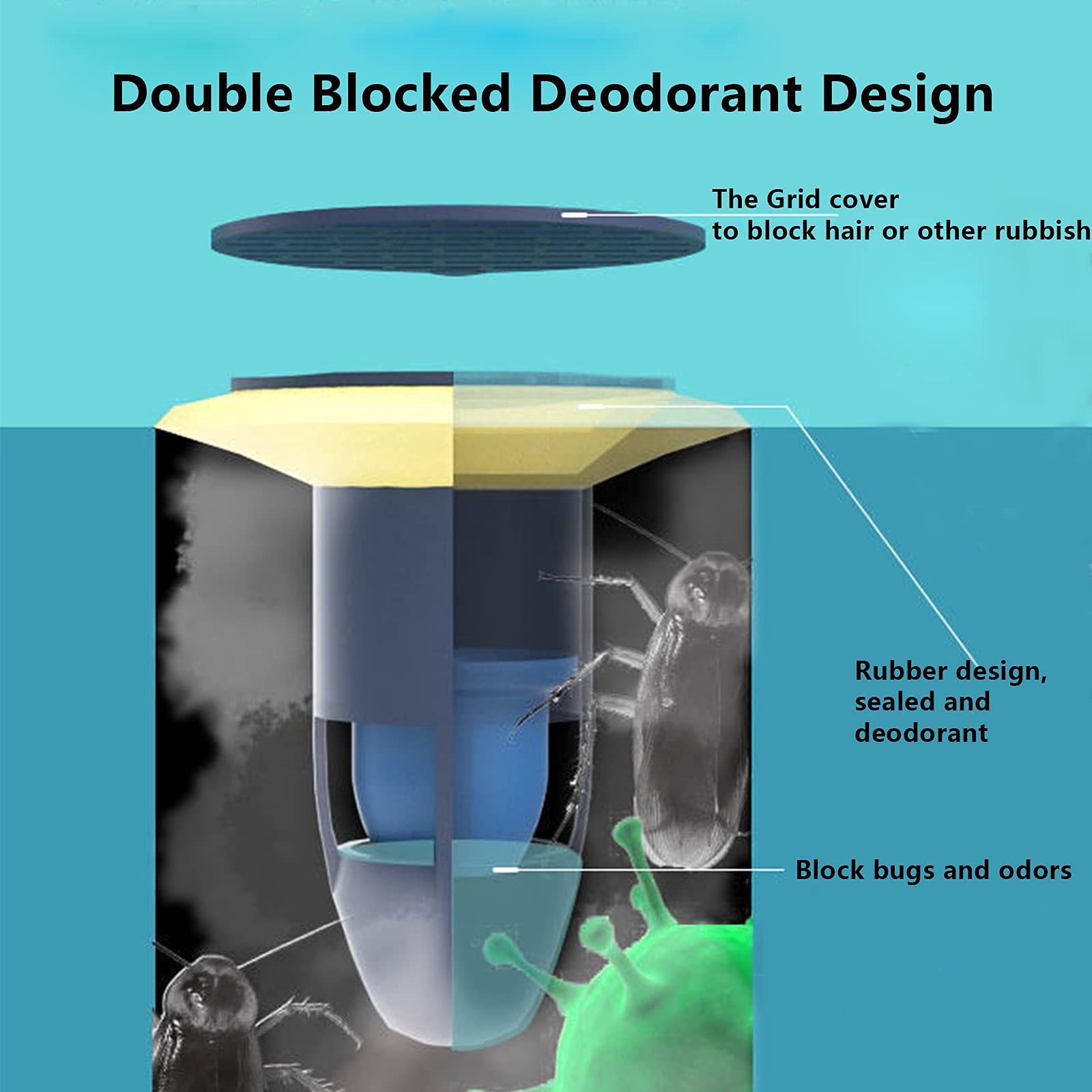 Shower Floor Drain Backflow Preventer Valve Sewer Core Drainage Insert Drain view 3