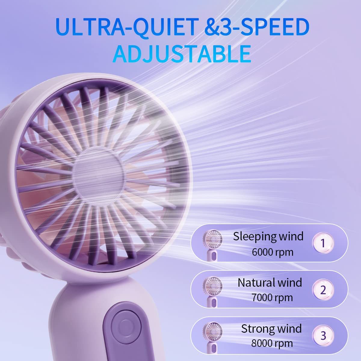 Portable Mini Fan 3-pack Handheld Personal Small Fan with 3-speed for Travel view 2