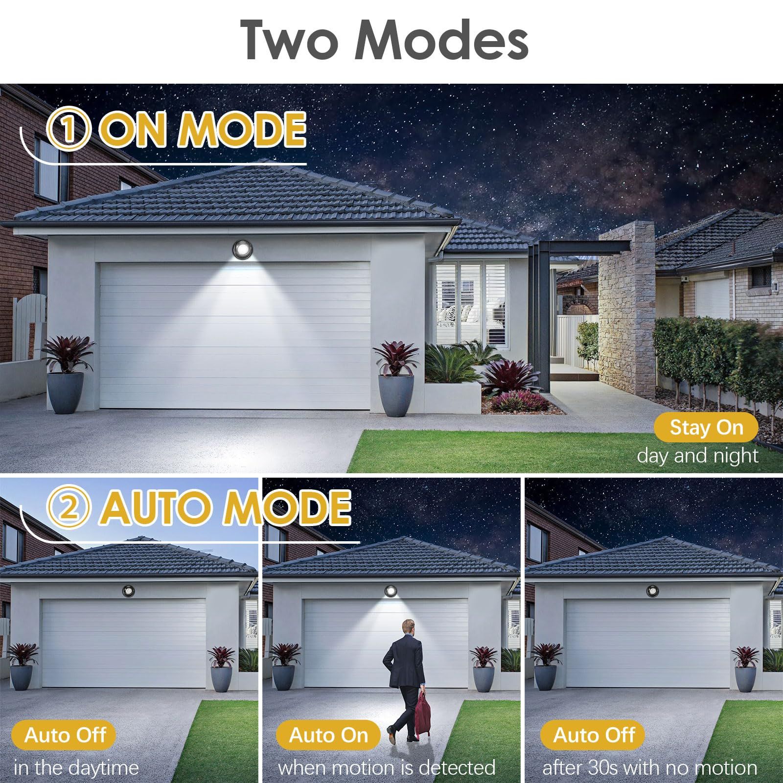 Battery Operated Motion Sensor Light Waterproof Wireless LED Battery Powered view 3