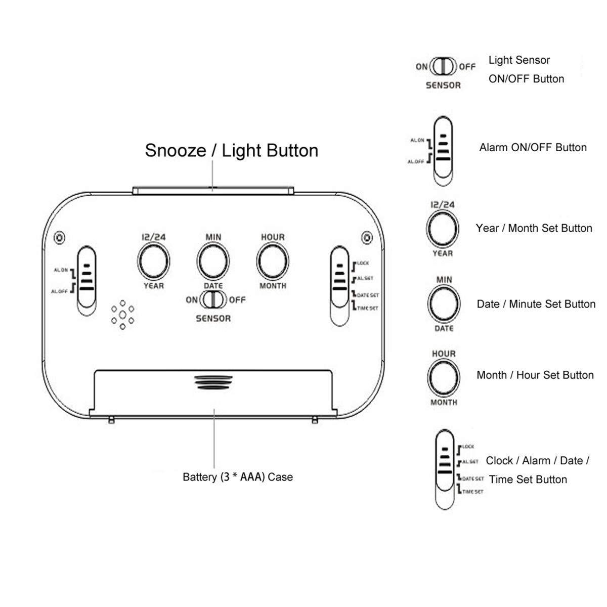 LED Digital Alarm Clock Backlight Snooze Mute Calendar Desktop Electronic view 5