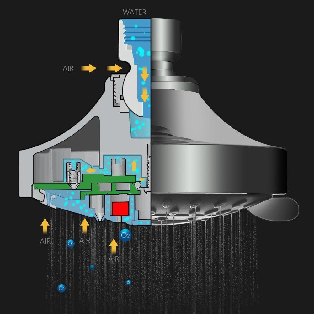 4-inch concealed top spray five level water-saving small shower head view 2